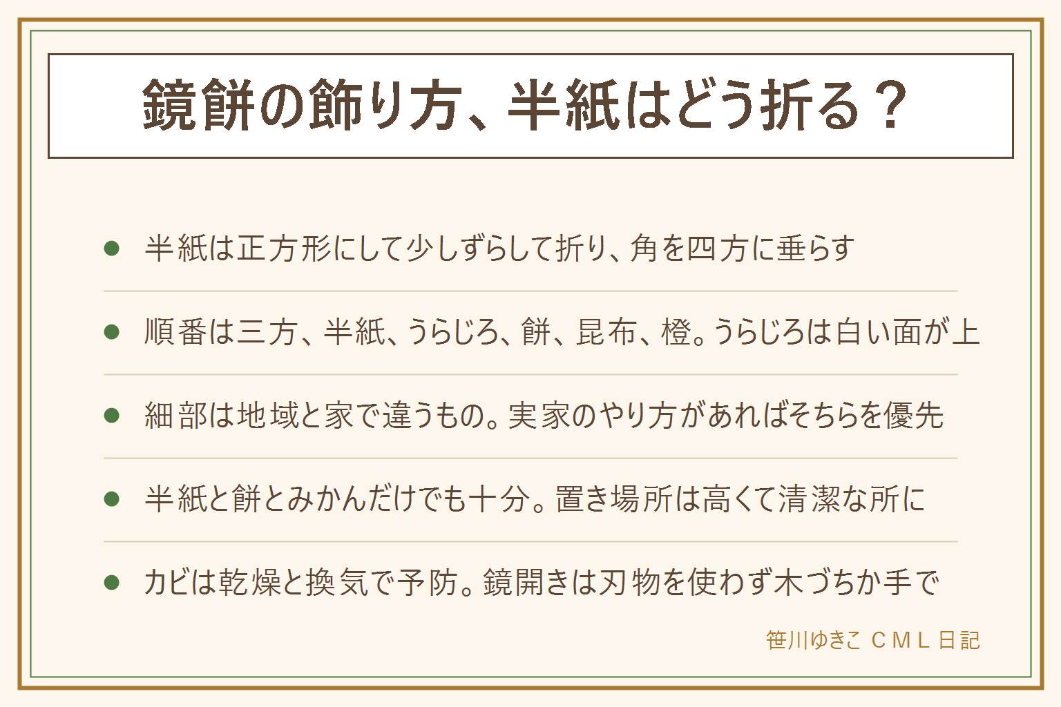 鏡餅の飾り方の早見表:半紙は正方形にととのえて対角に少しずらして三角に折り、折り目を奥に開いた角を手前にして、角が四方に垂れるように敷く。赤い紙を重ねると四方紅の代わりになる。重ねる順番は下から三方、半紙または四方紅、うらじろは白い裏面を上に、ゆずり葉、餅は大きいほうを下に小さいほうを上に、昆布、いちばん上に橙。細部は地域や家で違うので実家のやり方を優先してよい。全部そろわない時は白い紙と餅とみかんだけでも成り立ち、三方はお盆や皿で代用、うらじろは折り紙や造花、100均の飾りセットでもよい。置き場所は目線より高く清潔で平らな所。飾る日は12月28日が目安で29日と31日は避ける地域が多い。カビは真空パックか乾燥と換気で防ぎ、生えた餅は削らず食べないでおくのが安心。鏡開きは刃物を使わず木づちか手で割り、餅は小さくしてよく噛んで食べる