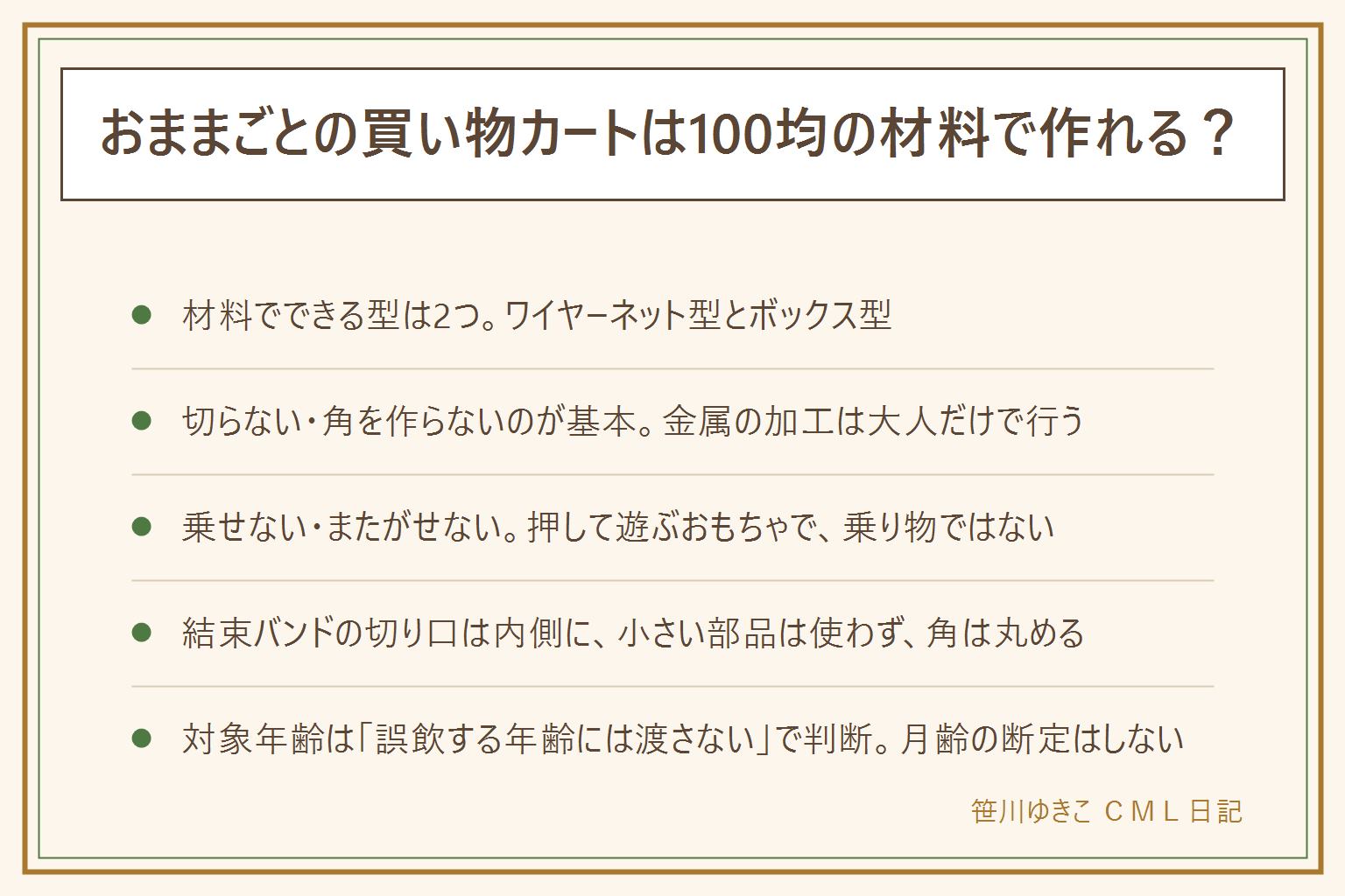おままごとの買い物カートの作り方早見表:100均の材料でできるのはワイヤーネット型とボックス型の2つ。作り方はネットを切らずに組み、角を丸め、キャスターを付けて持ち手を整える。金属の加工は大人だけで行い子どもを近づけない。市販品と違い乗せたりまたがせたりしない、押して遊ぶおもちゃとして扱い遊ぶ間は目を離さない。安全に作るための3点は結束バンドの切り口を内側にすること、小さい部品を使わないこと、角を丸めること。対象年齢は月齢で断定せず、誤飲する年齢の子には渡さないという考え方で判断する。