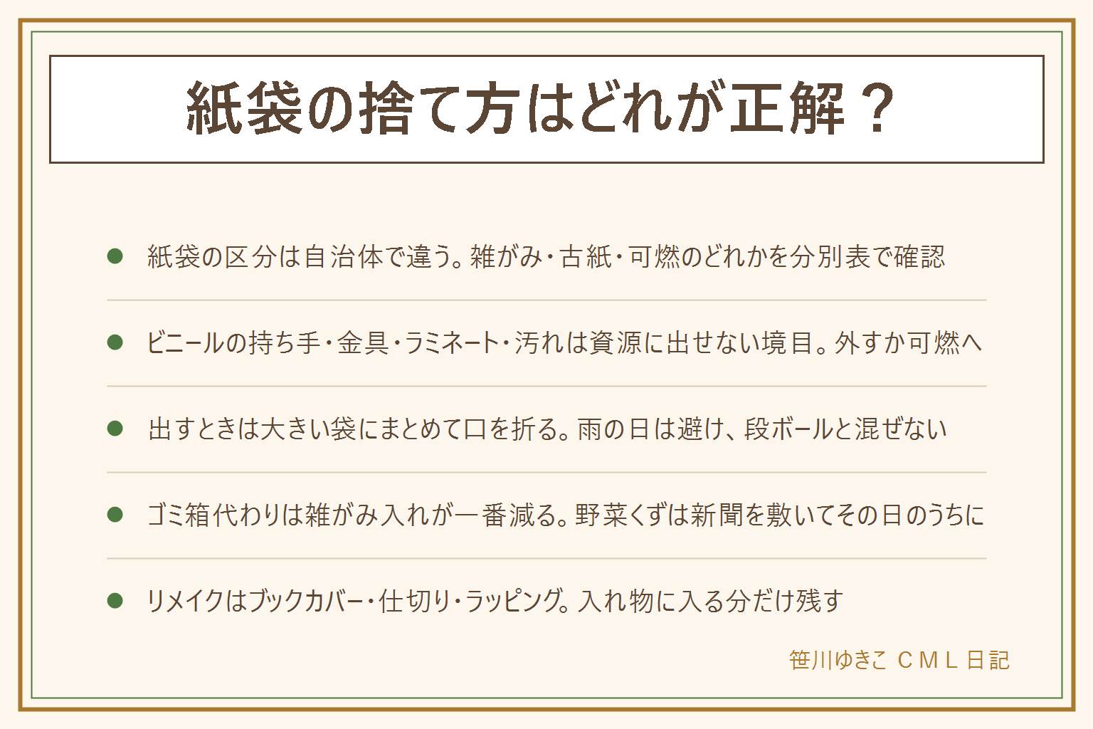 紙袋の捨て方とリメイクの早見表:紙袋の区分は自治体で違い、雑がみ・古紙・可燃のどれかを、地域名と分別で検索して紙袋の項を読む、分別アプリやカレンダーを入れる、迷ったら窓口へ聞いて確認する。資源に出せない境目は、ビニールや布の持ち手、金具・ハトメ・リボン、ラミネートのつるつるした袋、汚れや油やにおいのある袋で、外すか可燃へ。出し方は小さい袋を大きい袋にまとめて口を折る、平らにして十字に縛る、雨の日は避ける、段ボールと混ぜない。ゴミ箱代わりは雑がみ入れ、野菜くず入れは新聞を敷いてその日のうちに、新聞ストッカー。リメイクはブックカバー、引き出しの仕切り、ラッピング紙、透明シートで包んでバッグ風。ため込まないコツは入れ物に入る分だけ、大3・中5・小5を目安に、100均のファイルボックスやストッカーに立てて、入り切らなくなったら資源の日に出す