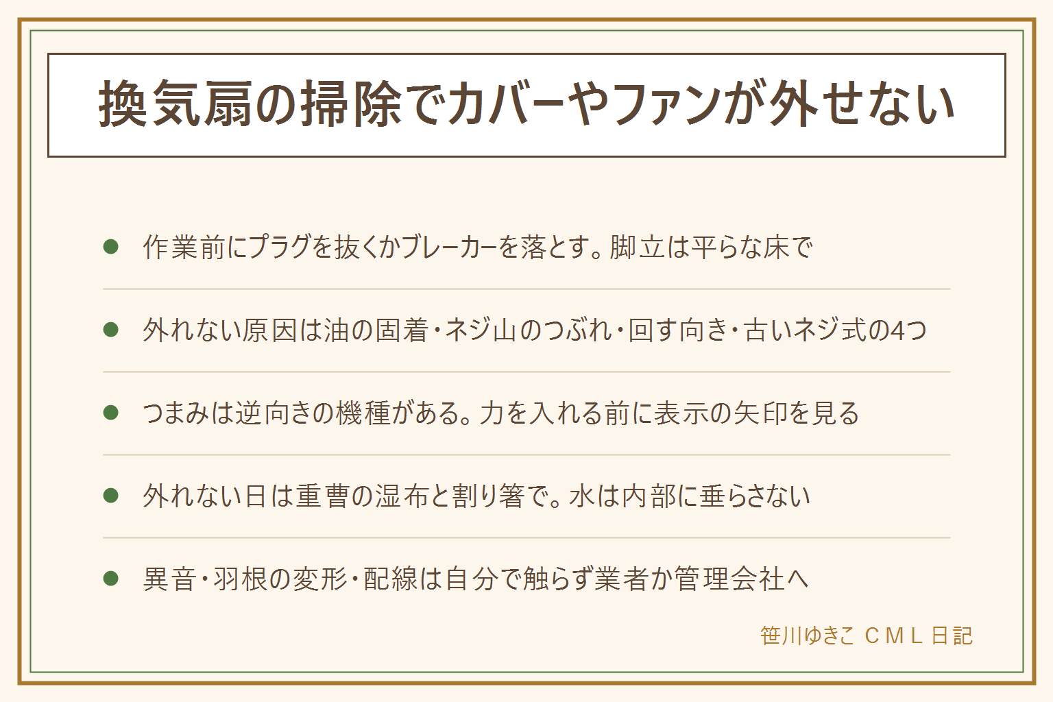 換気扇が外せない時の早見表:作業前に電源プラグを抜くかブレーカーを落とし、脚立は平らな床に置いてゴム手袋をつける。外れない原因は油で固着、ネジ山のつぶれ、つまみの回す向きが逆で右に回すとゆるむ機種がある、古い機種はネジ式の4つ。外す順番は電源を切る、カバー、フィルター、つまみの表示の矢印を確かめて回す、ファンをまっすぐ手前に抜く。固い時はゴム手袋や輪ゴムをかませる、ドライヤーで温める、合わせ目に洗剤を差す、潤滑剤は油汚れの上に使わない。外れない日は重曹水をスプレーしてキッチンペーパーで10分湿布、割り箸に布を巻いて羽根の間をふく、外せる部品だけつけ置き、最後は乾拭きで水を内部に垂らさない。浴室やトイレのカバーは下に引くタイプが多く掃除機でも十分。異音、羽根の変形、20〜30年の経過、配線は業者か管理会社へ