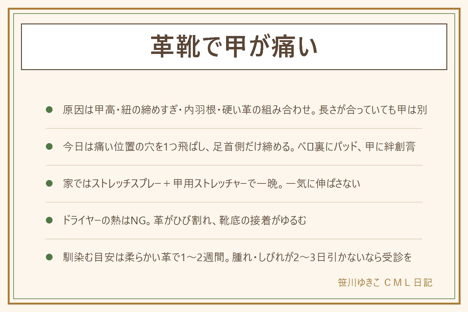 革靴で甲が痛い時の早見表:原因は甲高、紐の締めすぎ、内羽根の調整幅の狭さ、新品の革の硬さ。今日は痛い位置の穴を1つ飛ばして紐を通し、甲はゆるめて足首側だけ締める、ベロ裏にパッド、甲に絆創膏、薄手の靴下。家ではストレッチスプレーを内側に吹いて甲用シューストレッチャーで一晩、一気に伸ばさない。ドライヤーの熱は革がひび割れ靴底の接着がゆるむのでNG。馴染む目安は柔らかい革で1〜2週間、硬い革で1か月前後、最初は短時間で1日おき。腫れやしびれが2〜3日引かない時は受診。小指が痛いのは幅の問題で幅用ストレッチャー、全体がきつい時は中敷きを薄く
