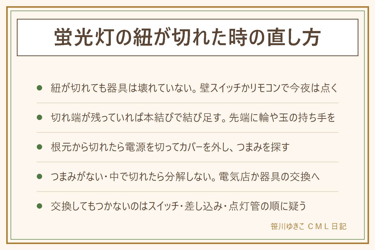 蛍光灯の紐が切れた時の早見表:紐は器具の中のスイッチの持ち手なので、切れても器具は壊れていない。まず壁スイッチかリモコンで点ける、切れ端が残っていれば1回引くと入に戻る。切れ端が5cm以上あれば新しい紐を本結びで結び足し、先端に輪や玉の持ち手をつけ、長さは手が届くまで。根元から切れたら壁スイッチを切って冷ましてからカバーを外し、スイッチのつまみが残っていればそこに結ぶ。つまみがない・中で切れた時は分解せず、電気店か器具の交換へ。交換してもつかない時はスイッチ、管の差し込み、点灯管、管の型、器具の寿命の順に疑う。器具内部の配線に触れない、踏み台は平らな床に