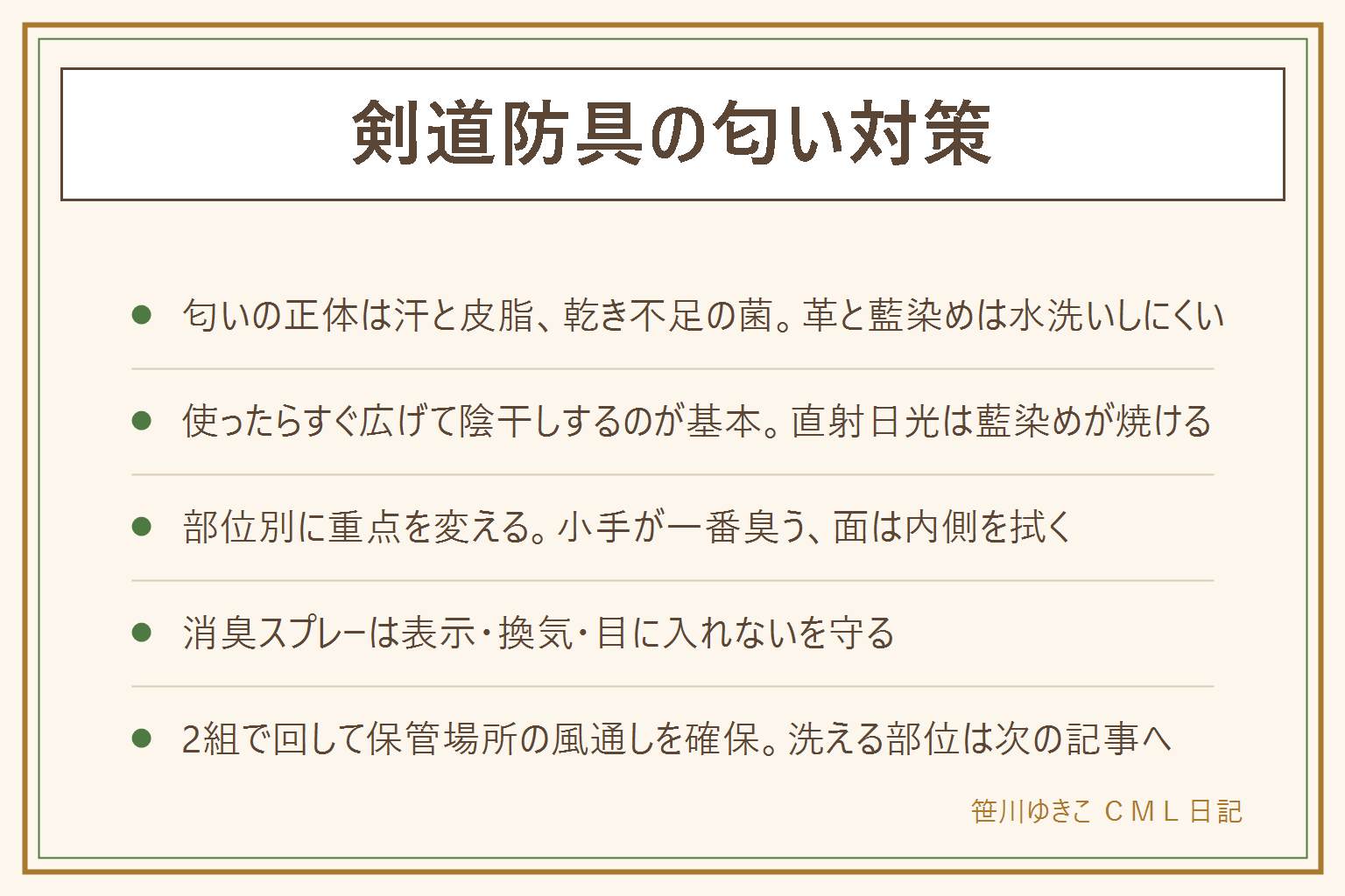 剣道防具の匂い対策の早見表:匂いの正体は汗と皮脂、乾き不足の菌で、革と藍染めは水洗いしにくい。洗わずに減らす手順は、稽古後すぐ防具袋から出して広げる、風通しのいい場所で陰干し(直射日光は避ける)、完全に乾いてから重曹や消臭剤を小さな袋に入れて中へ。部位別の重点は、小手が一番臭うので手の内を開いて陰干し、面は内側の布団部分を拭く、胴と垂は陰干しでベルト部分の汗も拭く。消臭スプレーは目立たない場所で試す・換気の良い場所で使う・目に入れない・乾かしてからしまう。予防は小手だけでも2組で交代して使う、保管場所は湿気の少ない風通しのいい場所、月1回の虫干し、カビが出たら屋外でマスクをして扱う。水洗いできる部位は別記事の洗い方を参照。