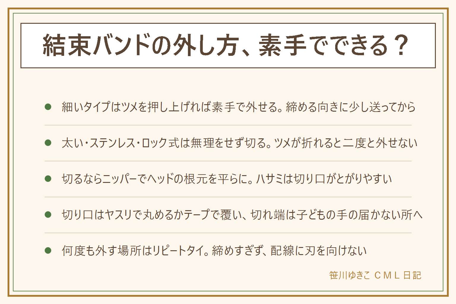 結束バンドの外し方の早見表:幅3mm前後の細いタイプなら素手で外せる。バンドを締める向きに1〜2mm送ってから、ヘッドの穴からツメとバンドの間に爪・安全ピン・精密ドライバーの先を入れ、ツメをバンドからはがす向きに押したままバンドを引き戻す。幅5mm以上の太いもの、ステンレス製、取り外し防止・ロック式、日に当たって硬くなったものは素手では無理なので切る。切る時はニッパーでヘッドのすぐ横を平らに切るときれい、ハサミは切り口がとがりやすい、刃を配線に向けない。切り口はヤスリで丸めるかテープで覆い、切れ端は子どもの手の届かない所へ。何度も外す場所はリピートタイか面ファスナー。使い方は締めすぎず指1本のゆとり、余りはヘッドの根元で平らに切る、屋外は耐候タイプ、首や指に巻かない