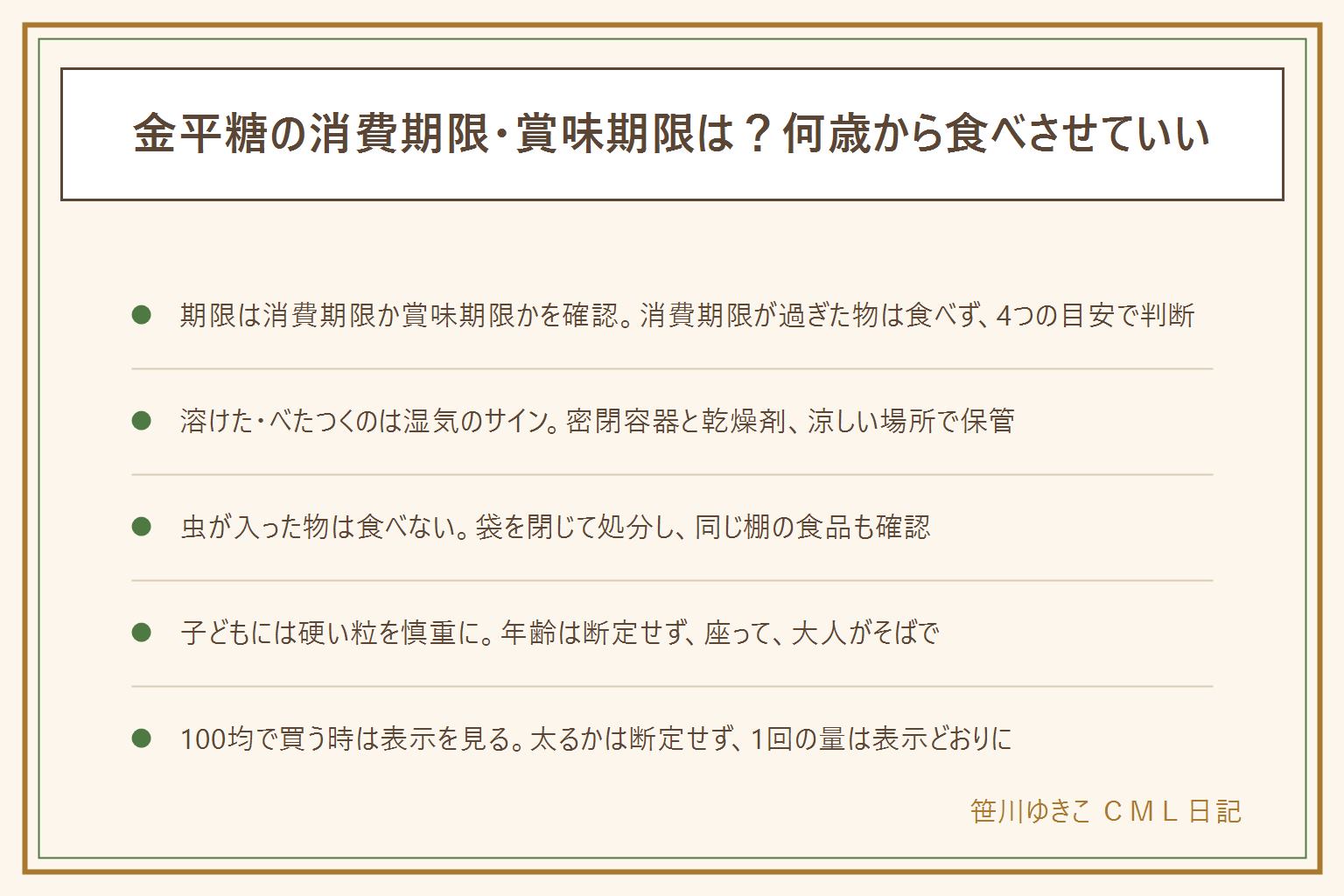 金平糖の早見表:期限は消費期限か賞味期限かを袋で確かめ、消費期限が過ぎた物は食べない。賞味期限は未開封で表示どおりの保存が前提、におい・味・色・溶けて変形・べたつき・カビがあれば食べない、乳幼児や高齢者や妊娠中の人には期限切れを出さない。溶けたりべたついたりするのは湿気が原因で、開けたら口を閉じ、密閉容器に乾燥剤と一緒に入れて涼しい所へ。虫が入った物は食べず、袋を閉じて処分し、同じ棚の粉類や乾物やお菓子も確認して棚を掃除する。小さな子どもには硬い粒がのどに詰まりやすいので与えるかを慎重に考え、年齢は断定せずメーカーの案内と自治体や医師の案内を見る。座って食べ、大人がそばで見て、歩きながらや寝転びながらは避け、アレルギー表示を見る。100均で買う時は内容量・原材料名・期限・保存方法を見て、太るかは断定せず1回の量は表示どおりにする
