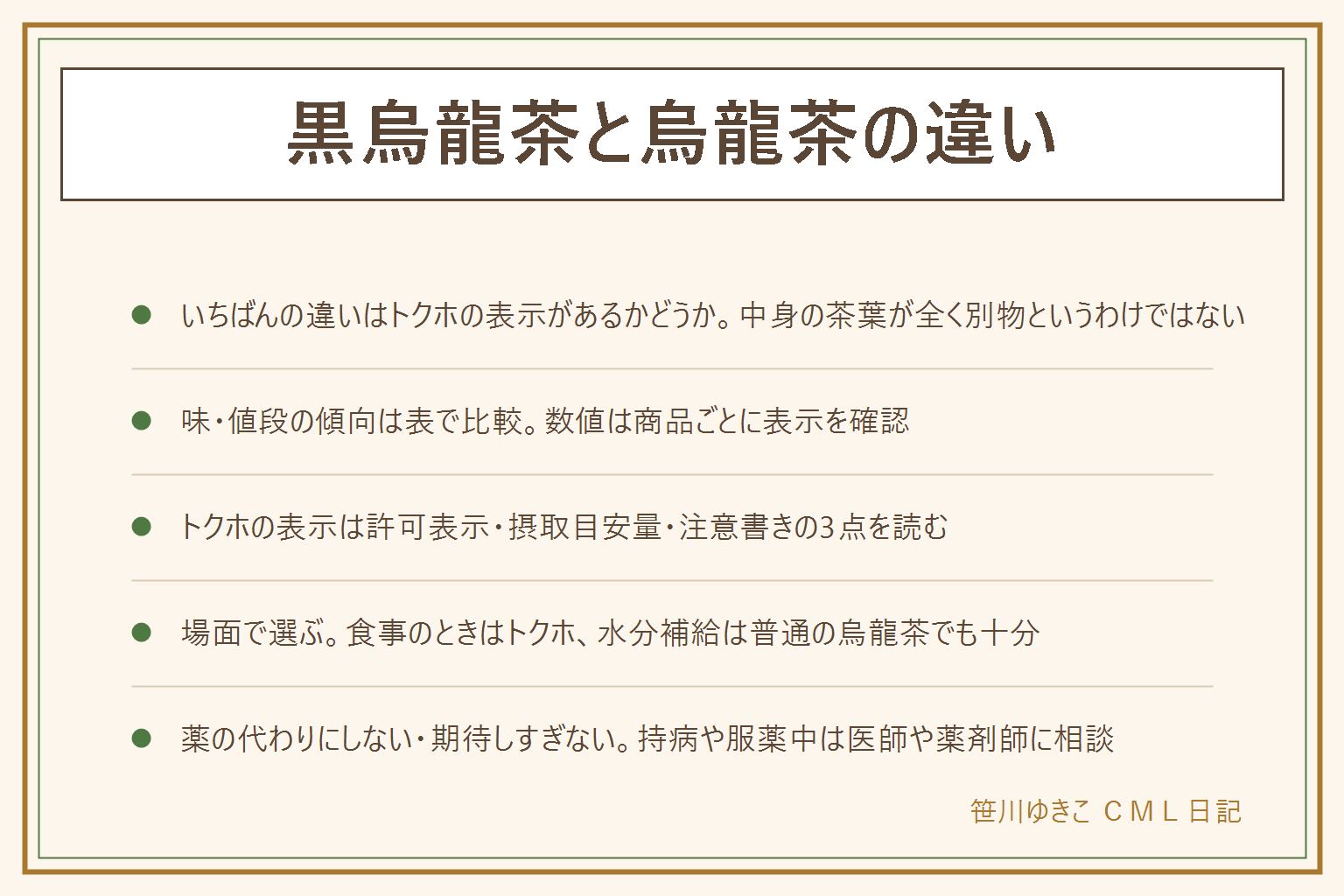 黒烏龍茶と烏龍茶の違いの早見表：いちばんの違いはパッケージに特定保健用食品トクホの表示があるかどうか。黒烏龍茶はトクホの表示があることが多くすっきりした後味と案内され値段はやや高め、普通の烏龍茶はトクホの表示がなく香ばしさが強く手に取りやすい価格帯、カフェインはどちらもある。トクホの表示は許可表示の文言・1日の摂取目安量・注意書きの3点を読む。選び方は場面で決める、食事のときはトクホの黒烏龍茶、水分補給は普通の烏龍茶でも十分。この記事は効能を断定するものではなく薬の代わりにはならない、持病がある方・薬を飲んでいる方・妊娠中や授乳中の方は医師や薬剤師に相談する。飲むだけで生活習慣が解消されるわけではなく食事や運動と合わせて考える
