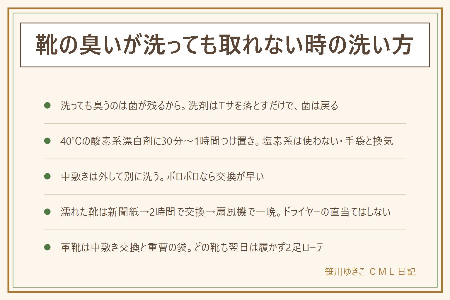 靴の臭いを取る洗い方と濡れた靴の乾かし方の早見表:臭いの正体は汗と皮脂を食べて増えた菌で、洗剤は汚れを落とすだけなので洗っても戻る。洗える靴は中敷きと靴ひもを外し、40℃前後のぬるま湯に粉末の酸素系漂白剤を溶かして30分〜1時間つけ置き、色物は短時間、すすぎは泡が消えるまで、塩素系は使わず手袋と換気。中敷きは別に洗い、ボロボロなら交換。雨で濡れた靴は中敷きを外してタオルで押さえ、新聞紙を詰めて2時間で交換、扇風機の風を一晩、ドライヤーの温風を直接当てると接着剤が剥がれる。洗えない革靴は中敷き交換と重曹の袋を一晩、消臭スプレーは乾いてから、陰干し。戻さないコツは翌日は履かない、2足ローテ、玄関で一晩乾かしてからしまう、靴乾燥機は毎晩の湿気取りとして使う