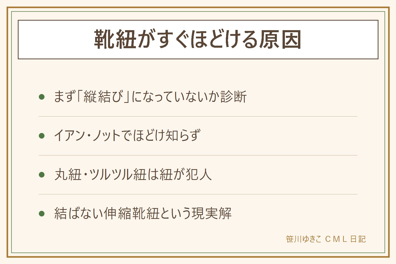 靴紐がすぐほどける時の早見表:リボンが縦に立っていたら縦結びで、最初のひと結びの左右を逆にすると直る。結び方はイアンノットか最後のくぐらせを2回巻く2重蝶々。ツルツルの丸紐や新品ポリエステル紐は滑るので平紐や綿混に交換、応急は結び目を湿らせる。一番上の穴はヒールロック用で足首を固定するとゆるみが減る。子どもの靴は結ばない伸縮靴紐が現実解。ほどけた紐は踏むと転ぶのでその場で結び直す