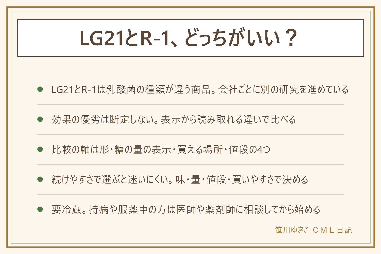 LG21とR-1の違いの早見表:乳酸菌の種類は商品名と原材料表示で確認、会社ごとに別の研究、効果の優劣は断定しない。比較表は形(ドリンクか食べるタイプか)・糖の量の表示・買える場所・値段の考え方。選び方は優劣ではなく続けやすさ、味や量や値段や買いやすさで決める。宅配と市販は契約の形が違うだけで中身は表示どおり。どちらも要冷蔵、持病がある方や薬を飲んでいる方、妊娠中や授乳中の方は医師や薬剤師に相談。飲み忘れや期限切れの考え方は別記事へ