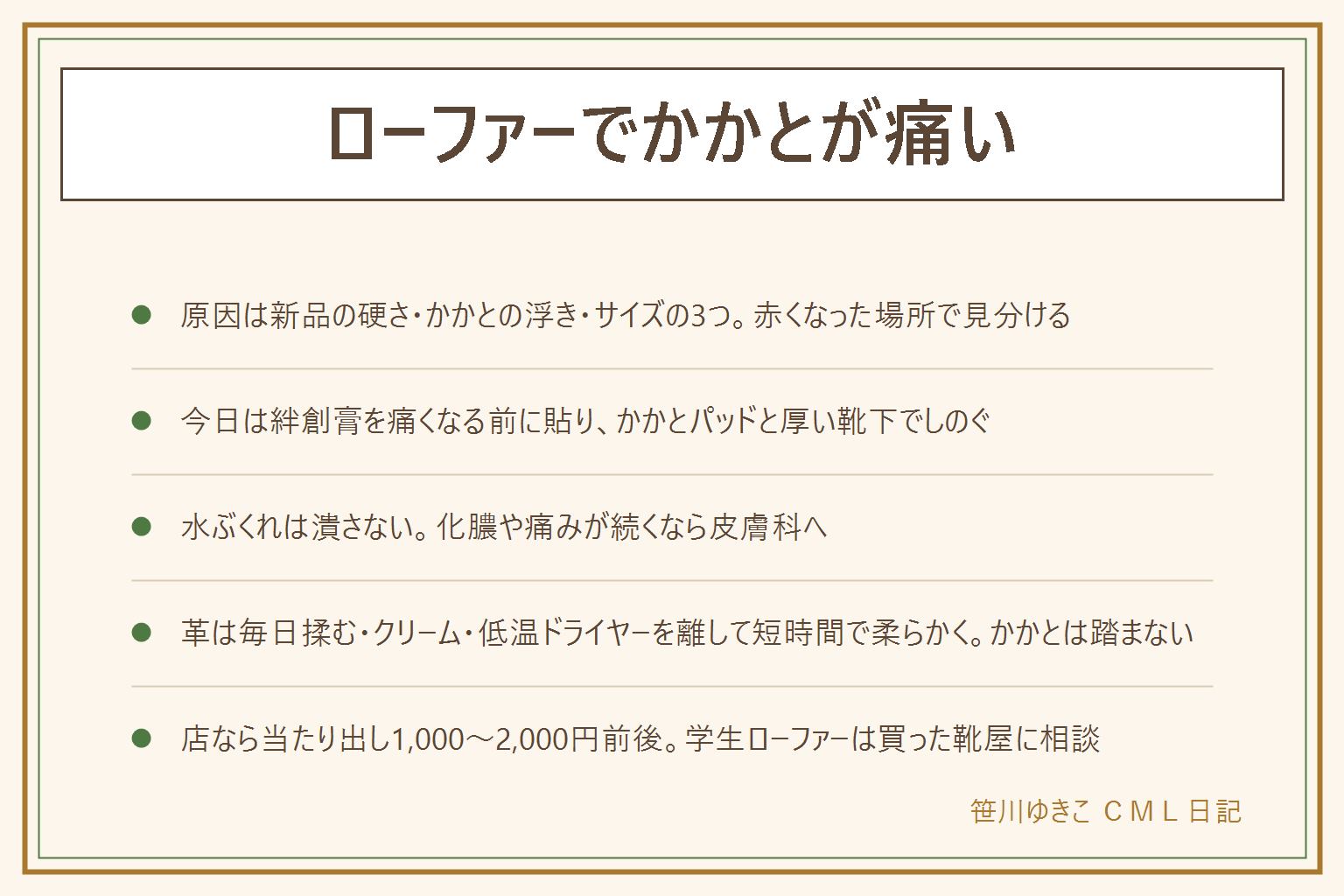 ローファーでかかとが痛い時の早見表:原因は新品の硬さ・かかとの浮き・サイズの3つで、履き口の高さに横一直線に赤いなら硬さ、かかと全体がヒリヒリなら浮き、骨の一点が痛いならきつい。今日しのぐなら絆創膏を痛くなる前に貼り、かかとパッドを内側に、靴下を厚く、靴側に保護テープ。水ぶくれは潰さず、化膿や痛みが続けば皮膚科へ。革を柔らかくするには毎日揉む、革用クリームを薄く、ドライヤーは低温で短時間、20cm以上離して、家で厚い靴下で30分ずつ慣らす。かかとを踏んで潰すのはNG。店の相場は当たり出し1000〜2000円、ストレッチ1500〜3000円前後。くるぶしが痛い時は中敷きで足を持ち上げる