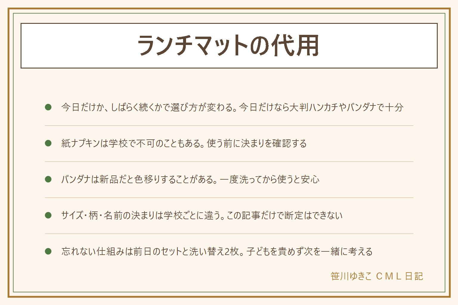 ランチマットの代用の早見表:今日だけしのぐなら大判ハンカチやバンダナで十分、洗い替え不足が続くなら手ぬぐいを増やす、これからずっと必要なら買うか作るかを考える。代用品の向き不向きは、大判ハンカチはサイズが合えば可、バンダナは新品なら一度洗ってから使うと色移りの心配が減る、手ぬぐいは薄手で乾きやすいが端がほつれやすい、タオルは厚みがあり今日だけの応急向き、紙ナプキンは学校によって不可のことがあるので確認する。サイズ・柄・名前の決まりは学校で違うため断定できず連絡帳や担任に確認する。忘れない仕組みは給食袋と同じ場所に保管し前日の夜にセットし洗い替えを2枚以上にする。