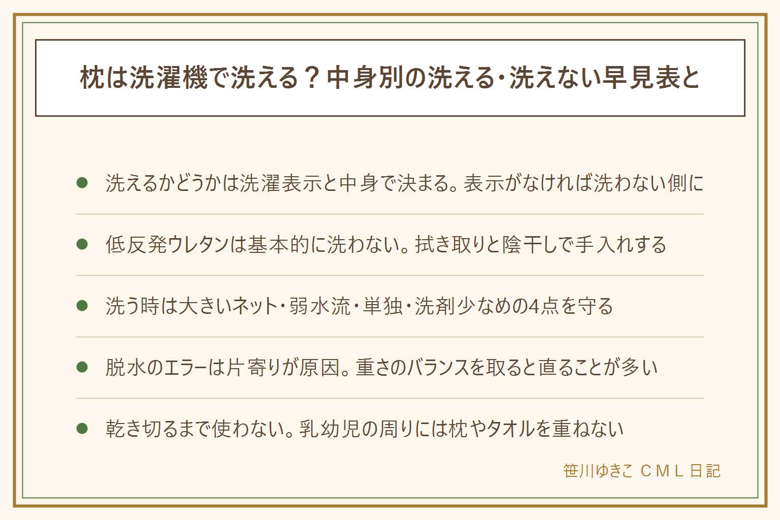 枕の洗濯機洗いの早見表:まず洗濯表示を確認し、表示がなければ洗わない側に。中身別の目安はパイプとポリエステル綿は洗える物が多い、そば殻は洗えない物がほとんど、低反発ウレタンは基本洗わない、羽根は表示次第。洗う手順は大きいネットに入れる・弱水流と単独で洗う・洗剤は少なめの3点。脱水でエラーが出るのは片寄りが原因でタオルを足すなどバランスを取ると直りやすい。乾かす時は風通しのいい場所で扇風機を使い中心まで乾き切るまで使わない、生乾きは臭い戻りの元。洗えない枕は陰干しと軽く叩く手入れで清潔を保つ。乳幼児の周りには枕やタオルを重ねない。首や肩の痛みなど効果は断定せず合わない時は使うのをやめる。