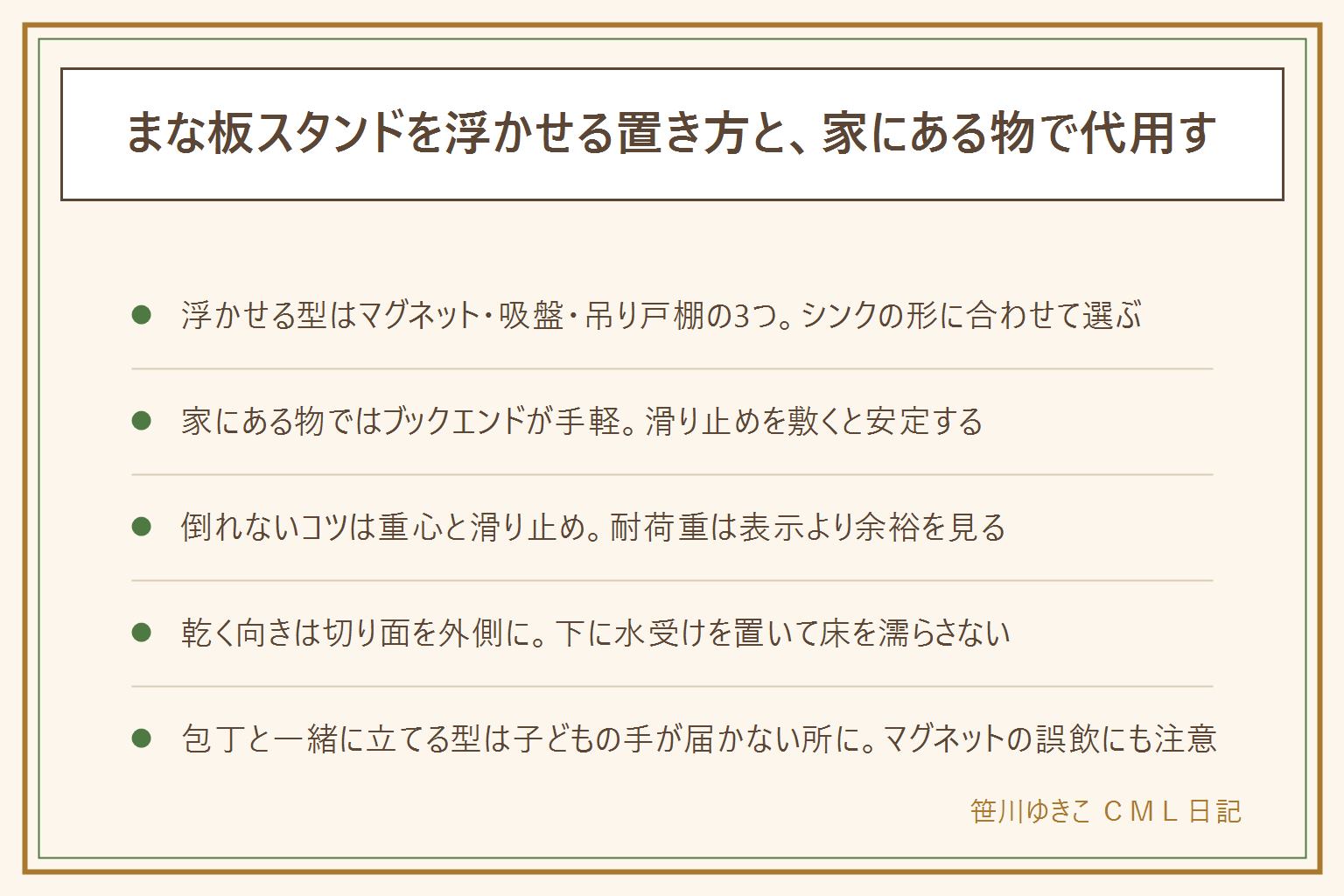 まな板スタンドを浮かせる置き方の早見表:浮かせる型はマグネットでシンク横に付ける・吸盤で壁に付ける・吊り戸棚の下に引っ掛けるの3つ。家にある物ではブックエンド・皿立て・ファイルボックス・タオルハンガーが代用になり、まずブックエンドが手軽。倒れないコツは重心を低くする・滑り止めを敷く・厚みに合った溝やフックを選ぶこと。乾く向きは包丁を使う面を外側に向けて風を通し、下に水受けを置く。まな板スタンドに包丁を一緒に立てる型は子どもの手が届く所に置かない。吸盤・マグネットは落ちる前提で、落ちて困る物や刃物の上に付けない。磁石は2個以上飲むと腸に穴が開くことがあるので保管場所にも注意する