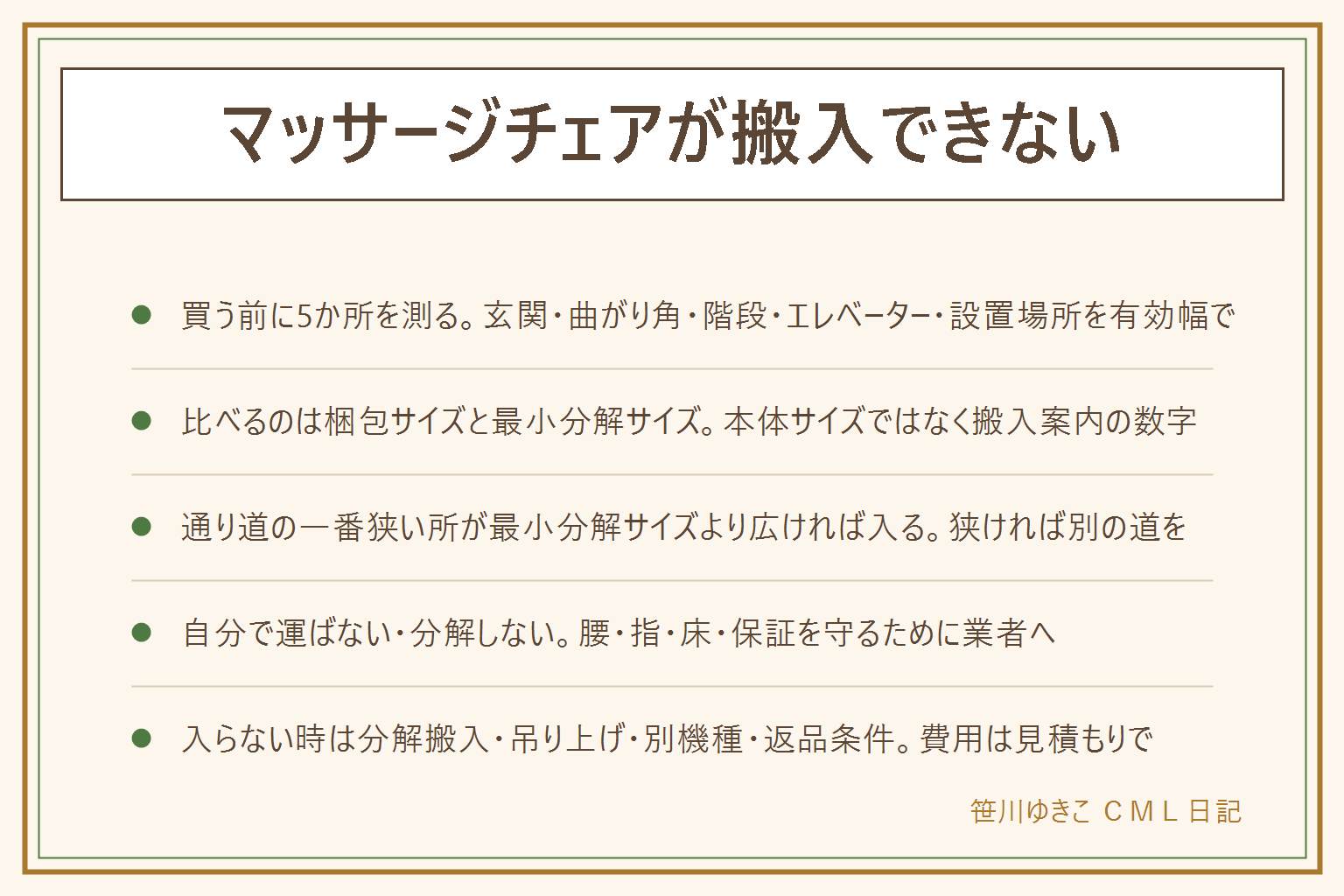 マッサージチェアの搬入チェック早見表:買う前に測る5か所は、玄関ドアの有効幅と高さ(ドアノブやクローザーの分を引く)、廊下の曲がり角の向かい側までの奥行き、階段の幅と踊り場と天井の低い所、エレベーターのドアとかごの奥行き、設置場所のドアと背もたれを倒す分のゆとり。比べる数字は本体サイズではなく、メーカーの搬入案内にある梱包サイズと最小分解サイズ。通り道の一番狭い所が最小分解サイズより広ければ搬入できる。入らない時は分解搬入サービス、業者による吊り上げ、別の機種、返品条件の確認。自分で運ばない、自分で分解しない、階段は業者に頼む、費用は見積もりを取る