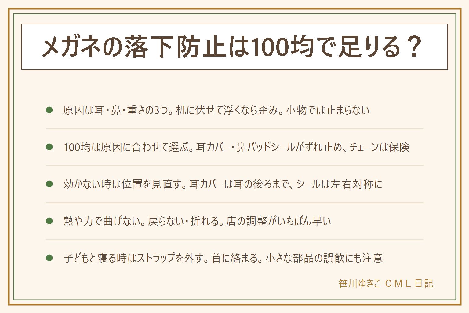 メガネの落下防止を100均でそろえる時の早見表:ずれる原因は耳(テンプルの広がり)・鼻(鼻パッドの高さと滑り)・重さの3つ。机に伏せて片方が浮くなら歪みで、小物では止まらないので店の調整へ。100均で買えるものは耳のシリコンカバー(下を向くと滑る人)、鼻パッドシール(一体型の鼻あて・汗で滑る人)、頭の後ろで留めるストラップ(子どもの遊びや作業中)、メガネチェーン(落としたあとの保険でずれは止まらない)、滑り止めチューブ(細い金属テンプル)。効かない時は耳カバーを耳の後ろのカーブまで押し込む、シールは皮脂を拭いて左右対称に、ストラップは頭の後ろで軽く張る長さに。ドライヤーやお湯で温めて曲げない、手やペンチで力をかけない。子どもは首にかけるチェーンより頭の後ろのバンド型、寝る時・お昼寝・車の中では外す、小さな部品の誤飲に注意、運動には運動用のバンドを