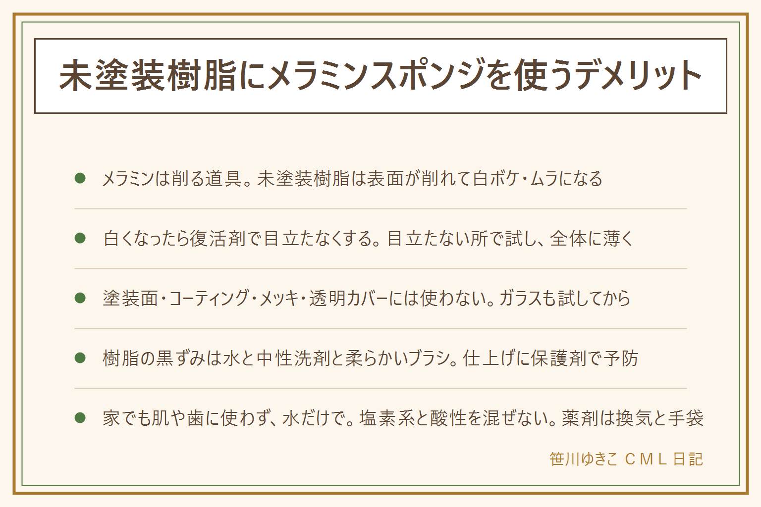 未塗装樹脂にメラミンスポンジを使うデメリットの早見表:メラミンは硬い網目で表面を削る道具なので、未塗装の黒い樹脂はなめらかな層が削れて光が乱反射し白ボケやムラになり、コーティングも一緒に取れる、乾くと白さが増す。白くしてしまった時は水洗いして乾かし、未塗装樹脂用の復活剤を目立たない所で試してから全体に薄く塗り、乾かしてから2回目、深い削れは専門の業者へ、薬剤は屋外か換気のよい所で手袋をして。使っていい所は条件つきでガラスの内側の曇りだけ、水だけで軽く、撥水加工の面は避ける。ダメな所は塗装面とコーティング車、未塗装樹脂、ヘッドライトなど透明カバー、メッキや光沢のある金属、内装の樹脂や革や液晶。樹脂の黒ずみは水で流し、薄めた中性洗剤と柔らかいブラシで洗い、ワックスの白い残りは樹脂用クリーナー、乾いたら復活剤やコーティング剤で保護、サンシェードで日差しを減らす。家の中でもコーティングや光沢のある物に使わない、肌や歯に使わない、水だけで使い塩素系と酸性を混ぜない、削りカスは流す、小さくなったら替える
