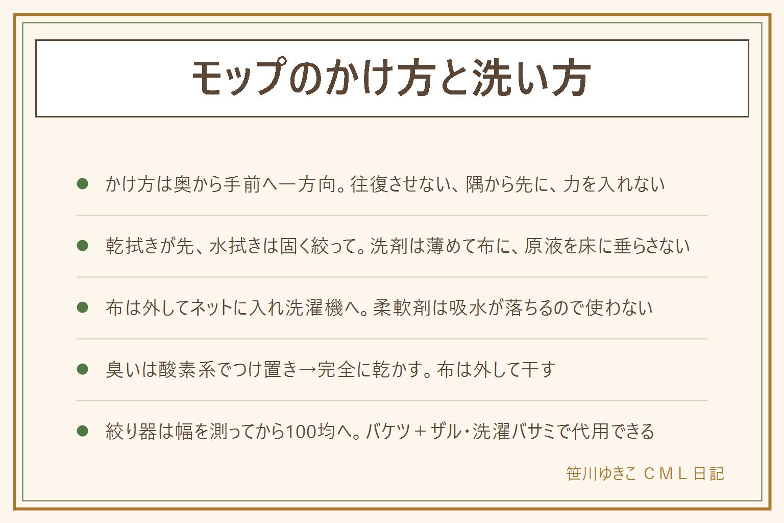 モップのかけ方と洗い方の早見表:かけ方は部屋の奥から手前へ一方向に押し、往復させない、隅と壁ぎわを先に、力は入れない。順番は乾拭きが先で、水拭きは水がしたたらないほど固く絞る、洗剤は薄めて布に含ませ原液を床に垂らさない、水拭き後の床は滑るので乾くまで通行止め。布は外して流水でほこりを取り、ネットに入れて洗濯機、柔軟剤は水を弾いて吸水が落ちるので使わない、乾燥機は縮むので日陰で吊るす、漂白剤は酸素系だけ。臭くなったら酸素系漂白剤で1〜2時間つけ置きしてから洗濯機、完全に乾かし、布は外して干す。絞り器はモップの幅を測ってから100均へ、代用はバケツにザル、洗濯バサミで吊るす、バスタオルで挟む。毎日はドライシート、週1の水拭きは布