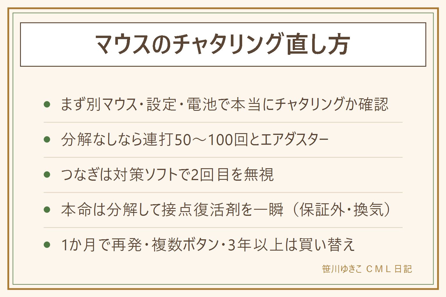 マウスのチャタリング直し方の早見表:まず別のマウスやパソコンで再現するか、ダブルクリック速度設定、電池新品、レシーバー位置で本当にチャタリングかを確認。段階1は分解せず連打50〜100回とエアダスター、段階2は対策ソフトでつなぐ、段階3は分解して接点復活剤を一瞬吹きカチカチなじませ30分乾燥。分解は保証外、電源を切り換気。買い替えの目安は復活剤でも1か月以内に再発、複数ボタン同時、3年以上使用
