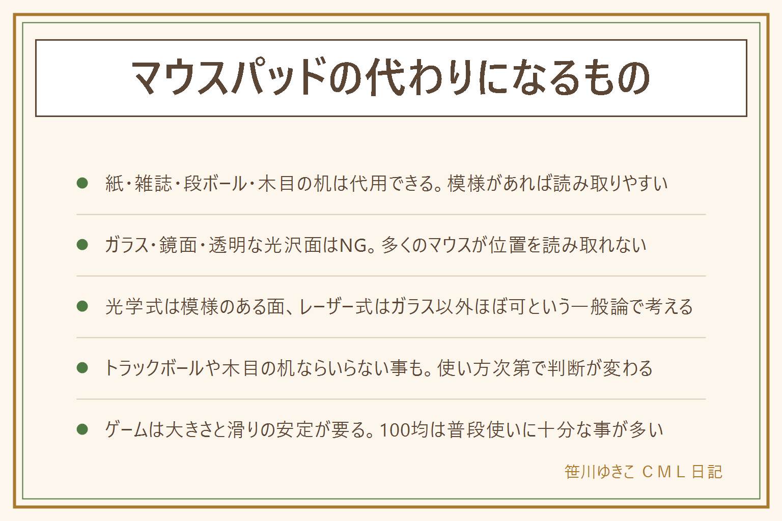 マウスパッドの代わりの早見表:紙・雑誌・カタログ・段ボールの平らな面・木目の机は代用できる、模様や凹凸があると読み取りやすい。白い無地の机や紙は読みにくい事がある。クリアファイルは薄手で透明感が強い物を避ける。ガラス・鏡面・透明な光沢面はどのマウスでも読み取りにくく代用に向かない。光学式は模様のある面で動きやすく、レーザー式はガラス以外ならほぼ使えるという一般論。トラックボールタイプや模様のある机の場合はマウスパッドがいらない事もある。ゲームで使う時は大きさと滑りの安定、端のめくれに注意し専用品との差を感じやすい。100均の布タイプは普段使いに十分な事が多く、つるつるした光沢タイプは避けて選ぶ