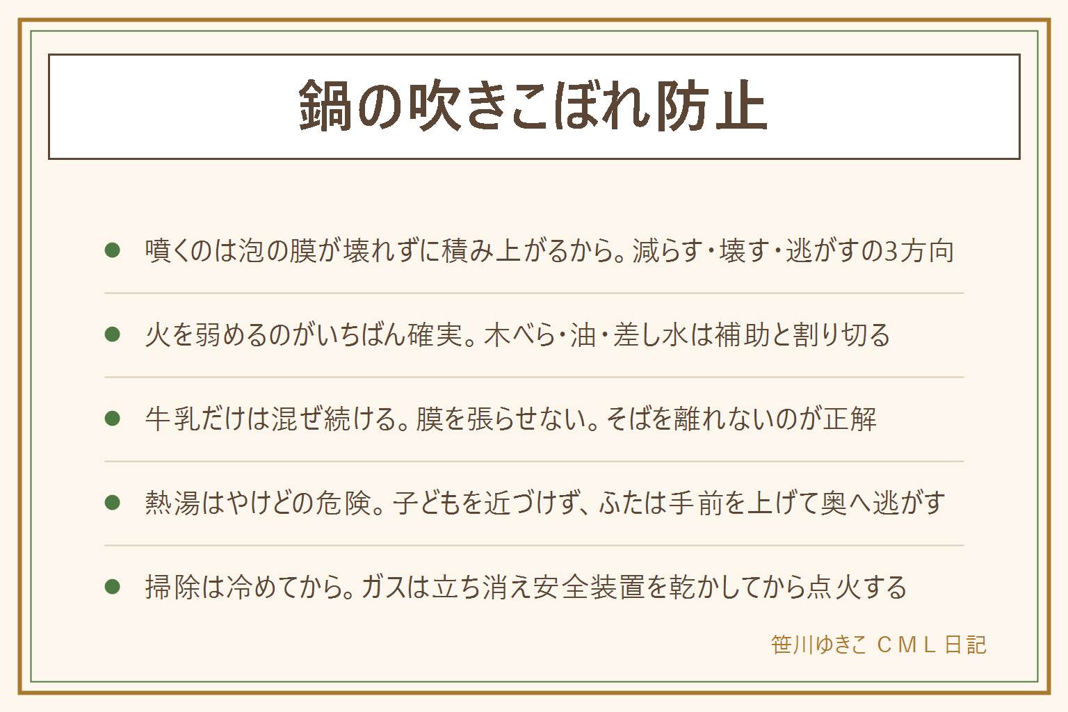 鍋の吹きこぼれ防止の早見表:噴くのはでんぷんやたんぱく質が泡の膜を作り、弾けない泡が積み上がるから。すぐ効く手は、火を弱めるのがいちばん確実、木べらを鍋に渡す、油かバターをごく少量落とす、ふたを半分ずらす、差し水はその場しのぎ、鍋を一回り大きくする。中身で対処が変わり、パスタは湯を多めにして中火、味噌汁は火を止めてから味噌を溶く、煮豆はアクをすくって落としぶた、牛乳は膜が張るので混ぜ続ける、とろみの出たカレーは弱火。熱湯の噴きこぼれはやけどの危険があるので子どもを近づけず、ふたは手前を上げて奥へ蒸気を逃がし、油は少量だけにする。掃除は必ず冷めてから、重曹でふやかして拭く。ガスは立ち消え安全装置がぬれると点かなくなるので乾かしてから点火する