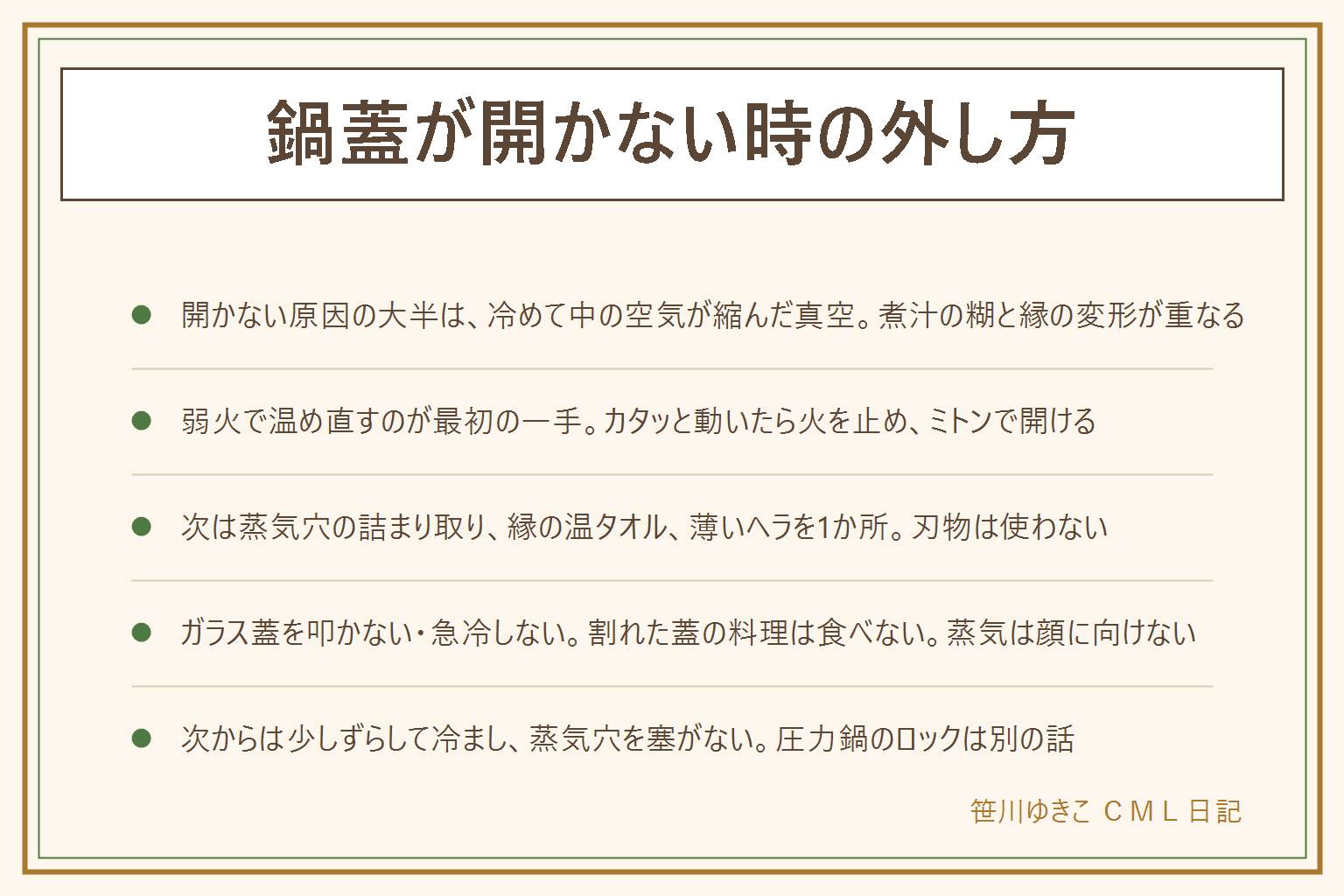 鍋蓋が開かない時の早見表:原因は冷めて中の空気が縮む真空、煮汁が縁で固まった糊、縁やパッキンの変形の3つ。開ける順番は、水気を確認して弱火で1〜3分温め直しカタッと動いたら火を止める、蒸気穴の詰まりを竹串で取る、縁をお湯で絞った温タオルで包む、シリコンのヘラや薄いカードを縁の1か所だけにそっと差して空気を入れる。開かなければ完全に冷ましてから1番からやり直す。やってはいけないのは、ガラス蓋を叩く、熱い蓋に冷水や氷水をかける、包丁やナイフでこじる、つまみを持って力ずくで引く、顔を近づけて開ける。開ける時はミトンで持ち蓋は向こう側に傾ける。割れたら料理は捨てて厚手の手袋で片づける。次から張り付かせないには、火を止めたら蓋を少しずらして冷ます、蒸気穴を塞がない、縁の煮汁をその日のうちに拭く。圧力鍋のロックが外れないのは圧力が残っているサインで無理に開けない