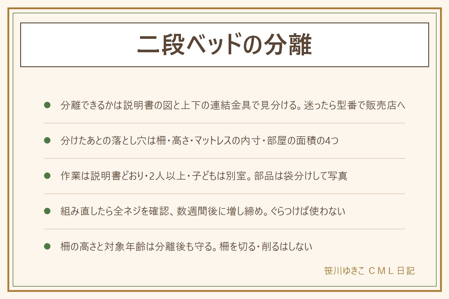 二段ベッドの分離の早見表:分離できるかの見分け方は、説明書に分離の図があるか、上下が連結金具でつながっているか、はしごと柵を外す手順があるか。迷ったら型番でメーカーか販売店へ。分けたあとの落とし穴は、上段用の柵が下段では邪魔(切らない・削らない)、2台の高さが違う、マットレスの内寸がシングルと違う、部屋の面積と動線。作業の考え方は、手順は説明書どおり、2人以上、子どもは別室、部品は袋分けして写真、ネジの再利用は説明書、指定の工具を使う。組み直し後は全ネジの確認、数週間後に増し締め、締めすぎない。柵の高さと対象年齢は分離後も守る。分離前提で買うなら、同じ高さになる・柵を外せる・内寸がシングルと同じ・説明書に図があるか。不安なら販売店や組み立てサービスへ
