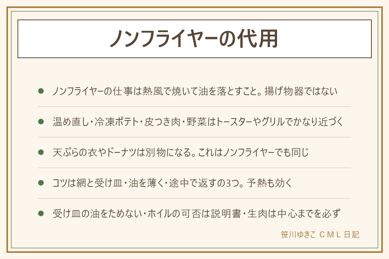 ノンフライヤーの代用の早見表:ノンフライヤーの役目は熱風で焼いて油を落とすことなので、家の器具でその2つを足す。代用しやすい料理は唐揚げやコロッケの温め直し、冷凍ポテト、鶏皮をパリッと、野菜の素焼き。工夫すれば近づくのはパン粉をつけた揚げない揚げ物風で、パン粉を先に乾煎りして油を薄く塗りオーブンで焼く。向かないのは天ぷらの衣やドーナツなど油の中で膨らむもので、これはノンフライヤーでも同じ。カリッとさせる3つのコツは、網に乗せて下に受け皿を敷く、油を薄く塗る、途中で返す。器具別ではトースターは温め直しと冷凍ポテト、魚焼きグリルは皮つき肉と魚、オーブンはパン粉物と厚い肉。安全は受け皿の油をためない、アルミホイルの可否は機種の説明書、生肉は中心まで火を通して切って確かめる、天板と網のやけどに注意