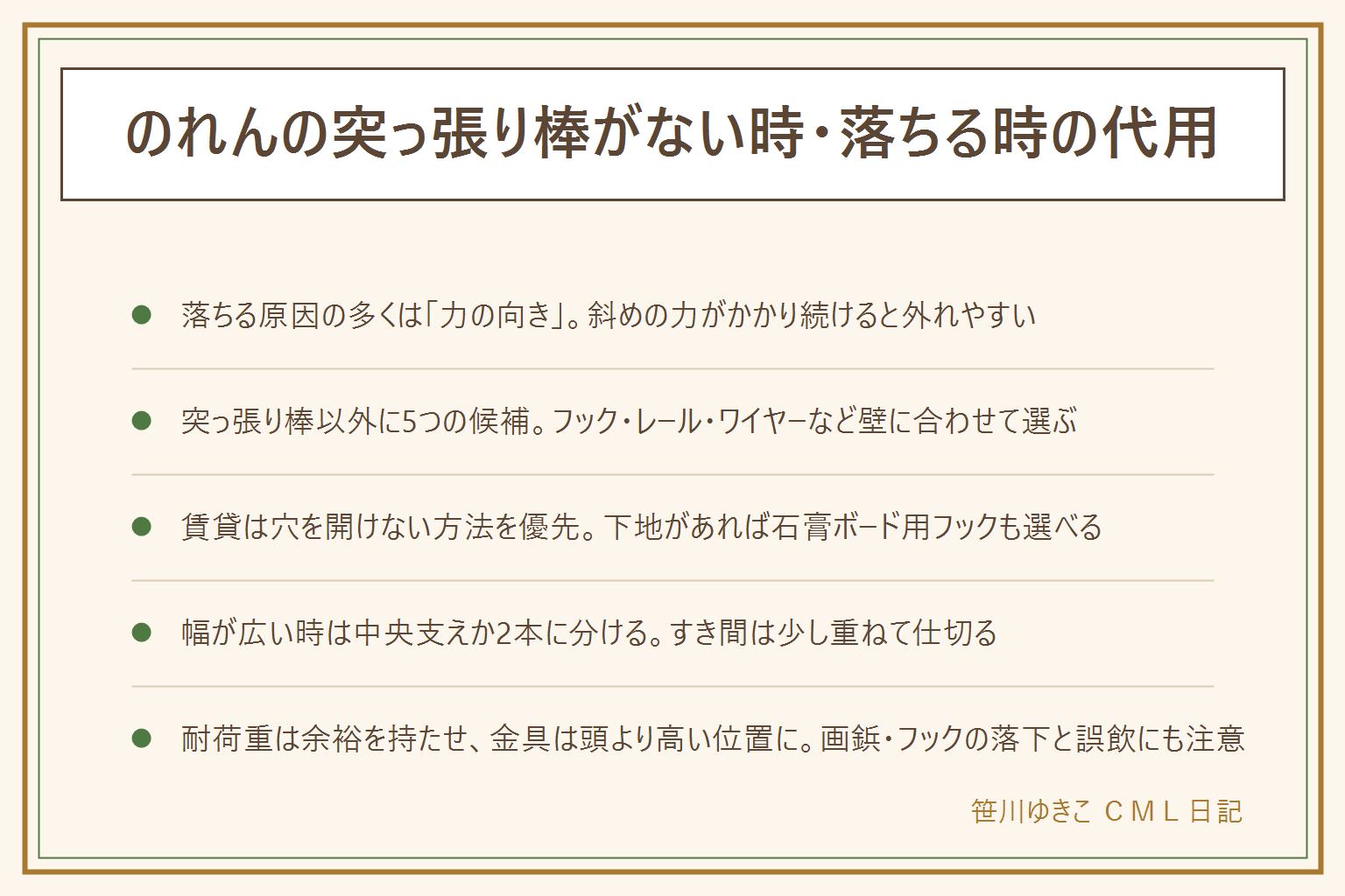 のれんの突っ張り棒がない時・落ちる時の代用の早見表:落ちる原因は重さより力の向き、風や引っ張りで斜めの力がかかり続けると外れやすい。突っ張り棒以外の掛け方はドア枠フック・鴨居フック・カーテンレールのS字フック・ワイヤーとハトメ・ピクチャーレールと石膏ボード用フックの5つ。賃貸や下地のない壁は穴を開けない方法を優先し、持ち家で下地があれば石膏ボード用フックやネジ止めも選べる。幅が広い時は中央にもう1か所支えを足すか2本に分けて重ねる。耐荷重はのれんの重さぴったりでなく余裕を持たせて選び、金具は頭より高い位置に、子どもが引っ張る前提で選ぶ、画鋲やフックの落下と誤飲にも注意、脚立が要る高さの作業は避ける