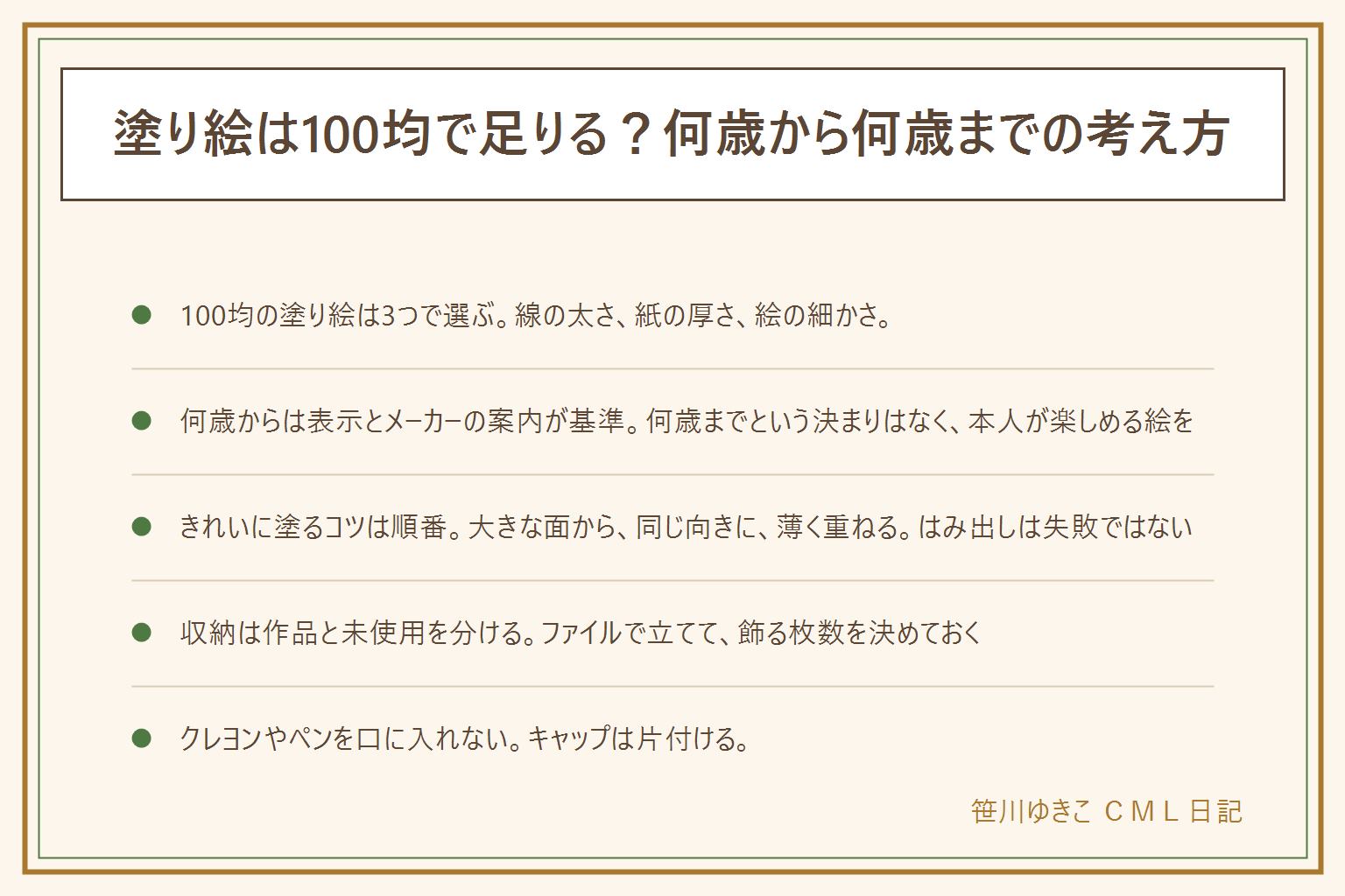 塗り絵は100均で足りるかの早見表:選ぶ点は線の太さ、紙の厚さ、絵の細かさの3つで、最初は太い線の大きな絵が中心の1冊。何歳からは商品の対象年齢の表示とメーカーの案内が基準で、その子が線の中に塗りたいかも目安、何歳までという決まりはない。きれいに塗るコツは、大きな面から塗る、同じ向きにゆっくり動かす、薄く塗って重ねる。はみ出しは失敗ではない。収納は塗り終わった作品と未使用の塗り絵を分け、ファイルで立てて飾る枚数を決める。安全はクレヨン・色鉛筆・ペンを口に入れない、ペンのキャップは誤飲しやすいので片付ける、キャラクターの塗り絵はコピーして人に配らない。様子がおかしい時は受診し、迷う時はこども医療電話相談#8000へ