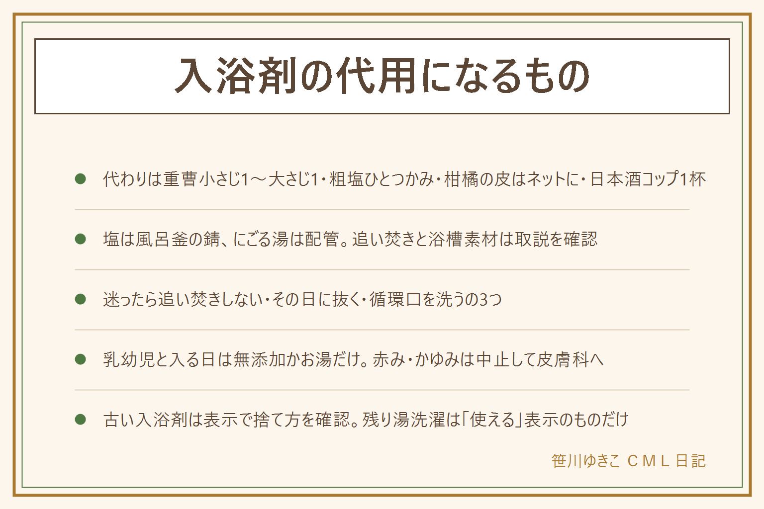 入浴剤の代用と代わりの早見表:家にあるもので代わりになるのは、重曹は小さじ1から大さじ1、粗塩はひとつかみ、みかんやゆずの皮は洗ってネットに入れて3から5個分、日本酒はコップ1から2杯、はちみつは大さじ1、ハーブティーはティーバッグ2から3個、まずは少なめから。追い焚き・風呂釜に向かないのは、塩は錆、皮や葉はフィルター詰まり、はちみつや日本酒はぬめり、色のつく湯は浴槽に移る。追い焚き機能と浴槽素材は取説を確認し、迷ったら追い焚きしない・その日のうちに抜く・浴槽と循環口を洗う。乳幼児と入る日は無添加かお湯だけ、赤みやかゆみが出たら上がって洗い流して中止、続くなら皮膚科へ、小さい子は湯を口に入れやすいのではちみつと日本酒は大人だけの日に。古い入浴剤は中身の表示で可燃か流せるかを確認し容器は分別。残り湯洗濯は洗濯に使えると表示のあるものだけで、代用の湯は使わず、すすぎは水道水