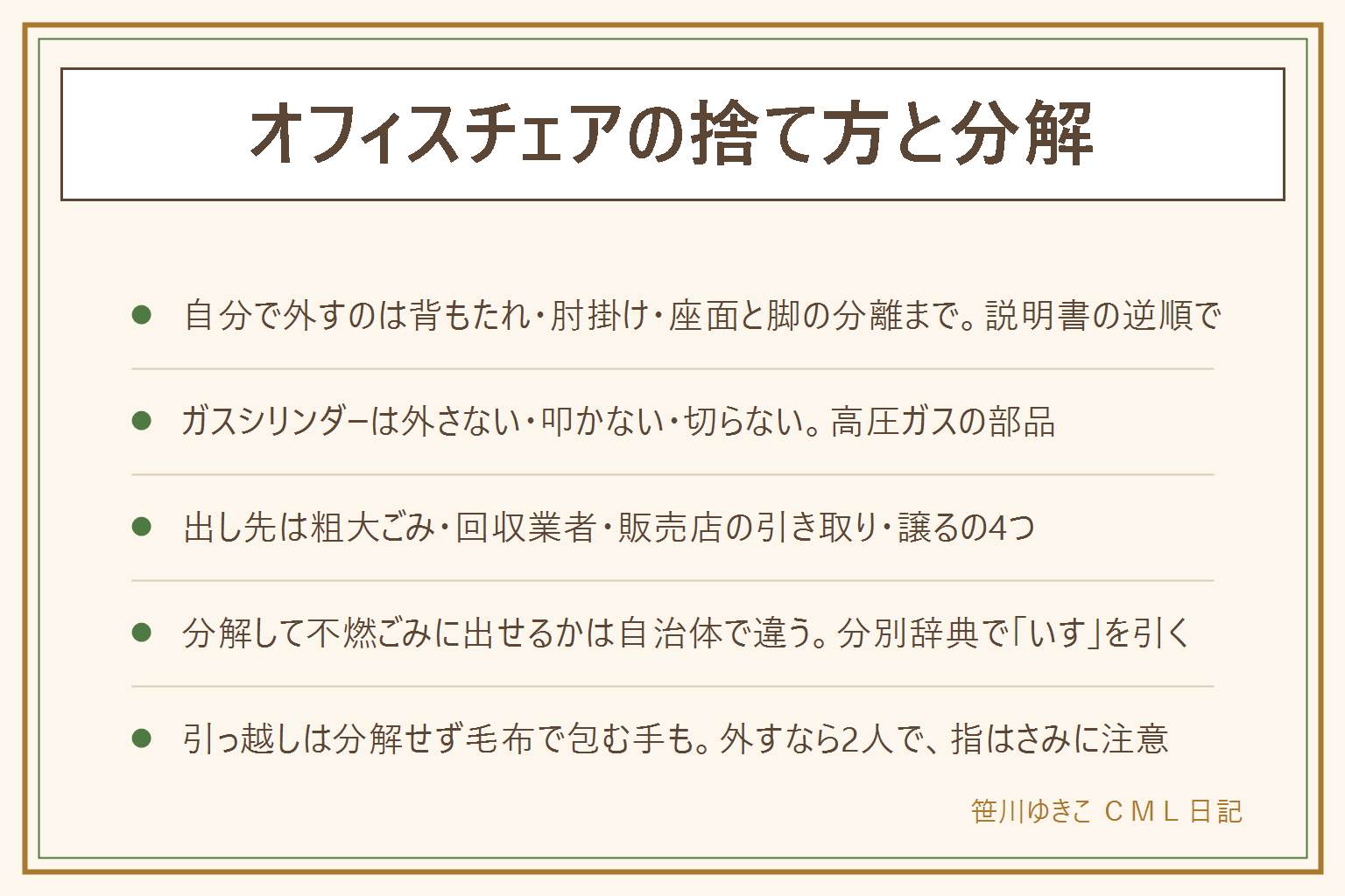オフィスチェアの捨て方と分解の早見表:自分で外していいのは背もたれ・肘掛け・座面と脚の分離までで、組み立て説明書の逆順、工具は説明書の指定のもの。座面の下の太い筒のガスシリンダーは高圧ガスの部品なので、抜く・叩く・切る・穴を開ける・熱するはせず、付いたまま出す。出し先は自治体の粗大ごみ、不用品回収は見積もりを取って許可業者へ、販売店やメーカーの引き取り、譲る・売るの4つで、運べるかで選ぶ。分解して不燃ごみに出せるかは自治体で違うので、分別辞典で「いす」「ガスシリンダー」を引く。引っ越しは分解せず毛布で包んで業者に渡す手もあり、外すなら2人で、指はさみと落下に注意、外したボルトは袋に入れて子どもの手の届かない所へ