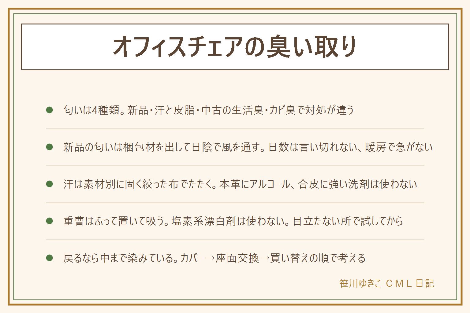 オフィスチェアの臭い取りの早見表:匂いは新品の化学的な匂い、汗と皮脂、中古の生活臭、カビ臭の4種類で対処が違う。新品は梱包材を部屋の外へ出し、保護フィルムをすべてはがし、日陰で風を通す、日数は言い切れない、直射日光や暖房で急がせない。汗と皮脂は素材別に、ファブリックは中性洗剤水でたたく、メッシュは表裏から挟んで拭く、合皮は水拭きで強い洗剤を使わない、本革はアルコールを使わず専用クリーナー。カビ臭と生活臭は先に湿気を断ち、座面の裏とキャスターの根元を乾かし、重曹をふってひと晩置いて掃除機で吸う。共通の注意は目立たない所で試す、手袋と換気、塩素系漂白剤は使わない、びしょびしょにしない、完全に乾かす、スプレーは子どもの手の届かない所。消えない時はカバー、座面交換、買い替えの順。体調に異変が出たら医療機関へ
