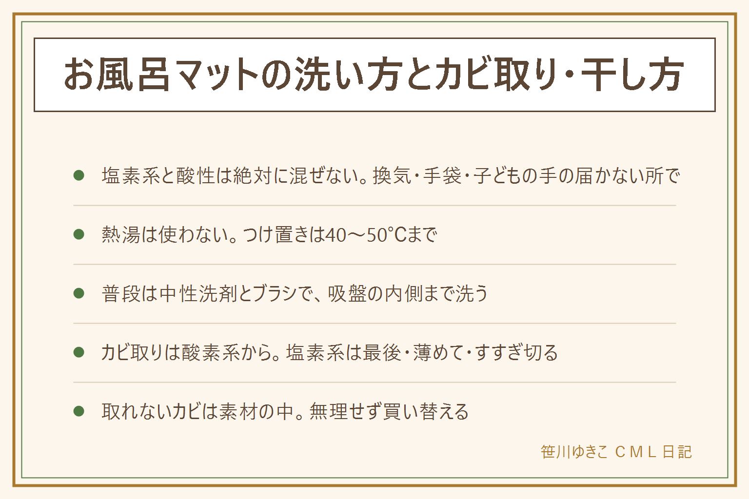 お風呂マットの洗い方とカビ取り・干し方の早見表:先に安全、塩素系と酸性のものを混ぜない・同じ場所で続けて使わない、換気・手袋・子どもの手の届かない所で、熱湯は使わずつけ置きは40〜50℃まで、乳幼児を浴室に残さない。普段の洗い方は中性洗剤とブラシで吸盤の内側まで洗う。カビ取りは酸素系の漂白剤で40〜50℃につけ置きしてから塩素系は最後に薄めて短時間ですすぎ切る。取れないカビは素材の内部に根を張っているので無理せず買い替える。干し方は壁に立てるかハンガーで吊るし折りたたみ式は開いた状態で。洗濯機は対応表示がある物だけネットに入れて洗う