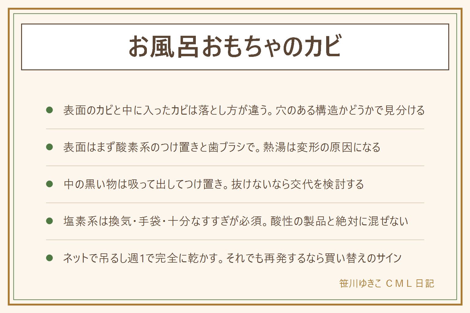 お風呂おもちゃのカビの早見表:表面の黒い点と穴から水を吸い込む構造の中に入った黒い物では落とし方が違う。表面はぬるま湯に酸素系漂白剤を溶かしてつけ置き、歯ブラシでこすり、しっかりすすいで乾かす、熱湯は変形の原因になるので避ける。中に入った黒い物は吸って出す作業を繰り返し酸素系のつけ置きも試すが、抜けないなら交代を検討する。塩素系を使う時は必ず換気し手袋をつけ十分にすすぐ、酸性の製品と絶対に混ぜない、すすぎ残しを子どもに渡さない。カビが生えない収納はメッシュネットに入れて吊るし浴室に置きっぱなしにしない、週1で完全に乾かす日を作る。穴が広がって水がうまく出なくなったら買い替えのサイン