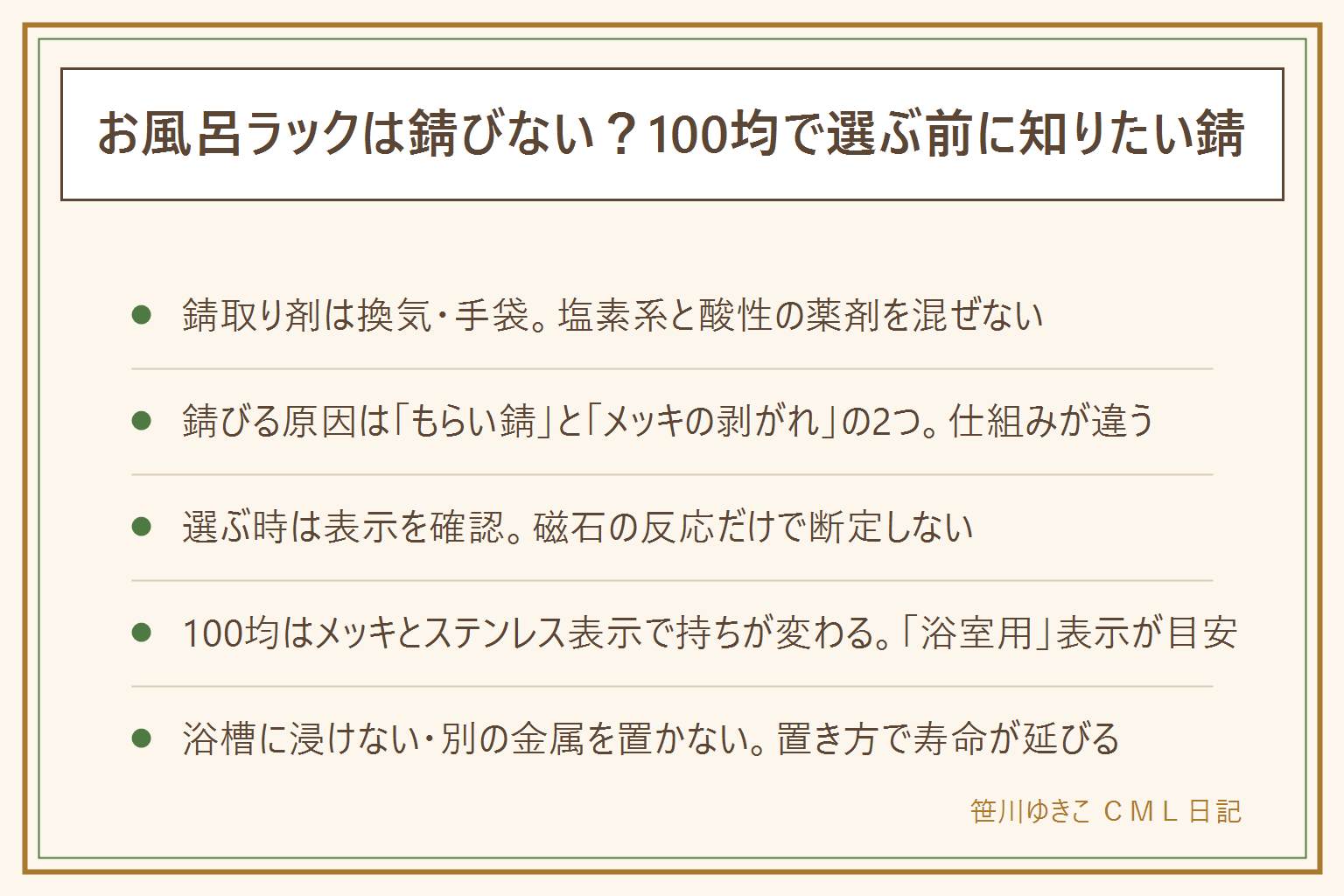 お風呂ラックの錆びない選び方の早見表:錆取り剤は換気し手袋をつけ、塩素系の漂白剤と酸性の錆取り剤を同じ場所で続けて使わない。錆びる原因はもらい錆とメッキの剥がれの2つで、もらい錆はヘアピンや缶などの別の金属から移った錆、メッキの剥がれは表面加工が傷や水分で剥がれて下地の金属が錆びる。見分け方は表示の確認が基本で、磁石が付くかどうかは断定できる目安ではない。100円ショップの物はメッキ製とステンレス表示の物があり、浴室用と明記された物の方が水がかかり続ける環境で長く使える傾向にある。錆びさせないためには浴槽に浸けたまま置かない、ヘアピンや古い缶などの別の金属を上に置かないことが効く。内部まで進んだ錆や浴槽への錆移りは無理に落とさず買い替えを検討する。