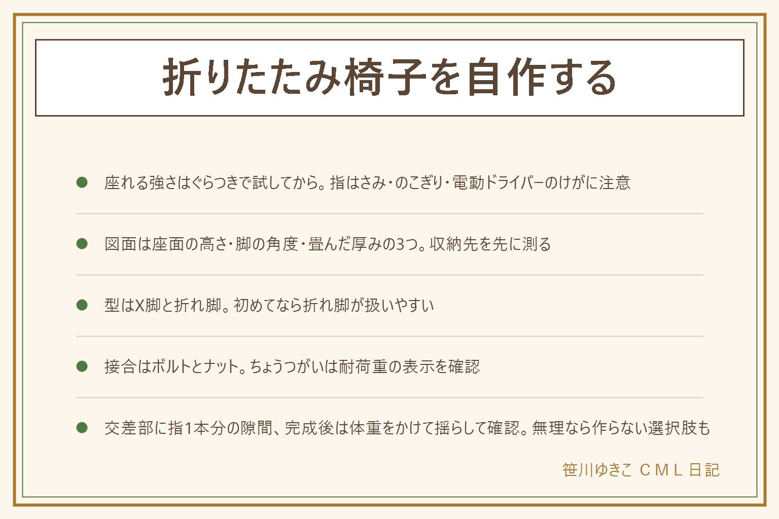 折りたたみ椅子の自作の早見表:安全を先に、座れる強さはぐらつきで試してから、指はさみ・のこぎり・電動ドライバーのけがに注意、ぐらつく物には座らず踏み台にもしない。図面は座面の高さ40cm前後・脚の開く角度・畳んだ時の厚みの3つを決め収納先を先に測る。型はX脚(交差)と折れ脚(ちょうつがい)があり初めてなら折れ脚が扱いやすい。材料は木材とボルトとナット、ちょうつがいは耐荷重の表示を確認する。交差部やちょうつがいの周りに指1本分の隙間を作りストッパーの木片を付ける、切り口はやすりで仕上げる。完成後は体重をかけて揺らしぐらつきとロックを確認してから座る。無理なら作らず市販の折りたたみ椅子を選ぶ選択肢もある