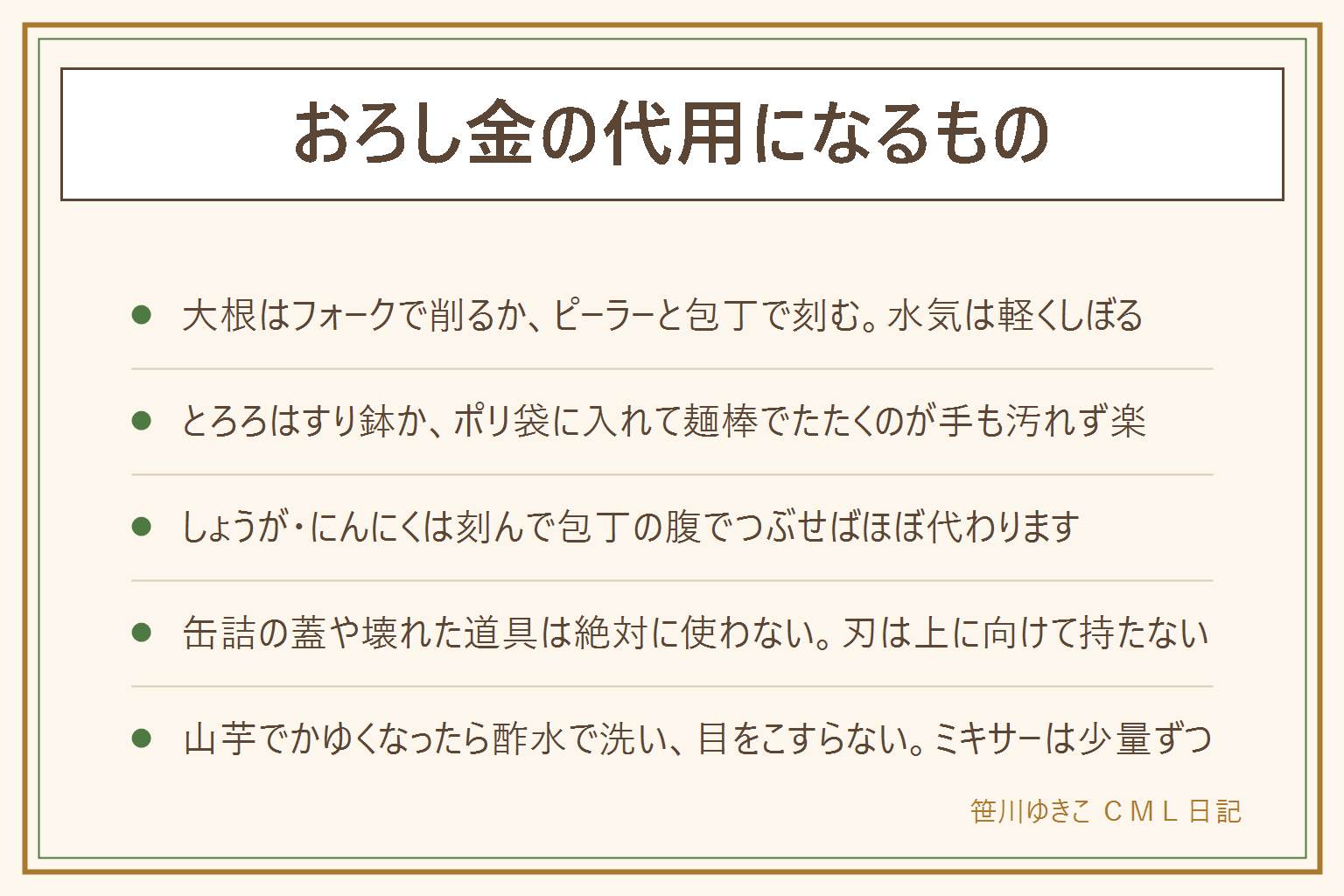 おろし金の代用になるものの早見表:大根はフォークの先で削る、ピーラーで薄く切ってから包丁で刻む、包丁の背でたたく、ミキサーは水っぽくなるので少量ずつ短く回す、できたら軽く水気をしぼる。とろろはすり鉢ですりつぶすか、ポリ袋に入れて麺棒でたたくと手が汚れずかゆくならない。ブレンダーは少量ずつ、だしや水を少し足す。しょうがとにんにくは細かく刻んで包丁の腹でつぶせば香りが立つ。やってはいけない代用は、缶詰の蓋を使う、壊れた道具の刃を使う、刃を上に向けて持つ、金属たわしでこする、力任せに押しつける、いずれも切り傷と破片のもと。子どもにはやらせない。山芋で手がかゆくなったら酢水で洗い、目や口の周りをこすらない。代用は食感が変わるので料理のほうを寄せる