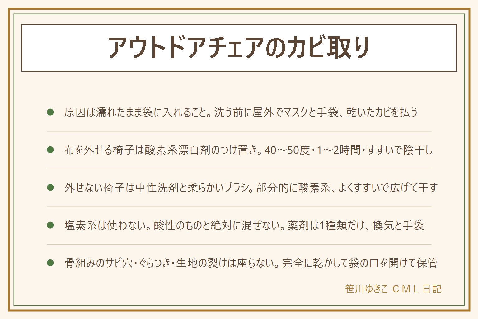 アウトドアチェアのカビ取りの早見表:原因は濡れたまま収納袋に入れること。洗う前に屋外でマスクと手袋をして乾いたカビを柔らかいブラシで払う、掃除機は使わない、子どもとペットを近づけず換気する。布を外せる椅子は40〜50度のお湯に酸素系漂白剤を溶かして1〜2時間つけ置き、柔らかいブラシで生地の目に沿って軽く、泡が消えるまですすいで陰干しし、完全に乾いてから骨組みに戻す。外せない椅子は中性洗剤をぬるま湯で薄めて柔らかいブラシで洗い、落ちにくい点は酸素系の液を部分的に置き、ホースでよくすすいで広げたまま陰干し。塩素系漂白剤は色落ちと生地の傷みで使わない、塩素系と酸性のものを混ぜると有毒なガスが出るので薬剤は1種類だけ。骨組みのつなぎ目や脚の根元にサビ穴やぐらつき、座面の布に裂けや縫い目のほつれがあれば座面が抜けるので座らない、表面の軽いサビは拭いて落とす。次にカビさせないには帰宅した日に広げて陰干し、完全に乾かしてから袋の口を開けて湿気の少ない所に立てて保管、月に1度は風を通す
