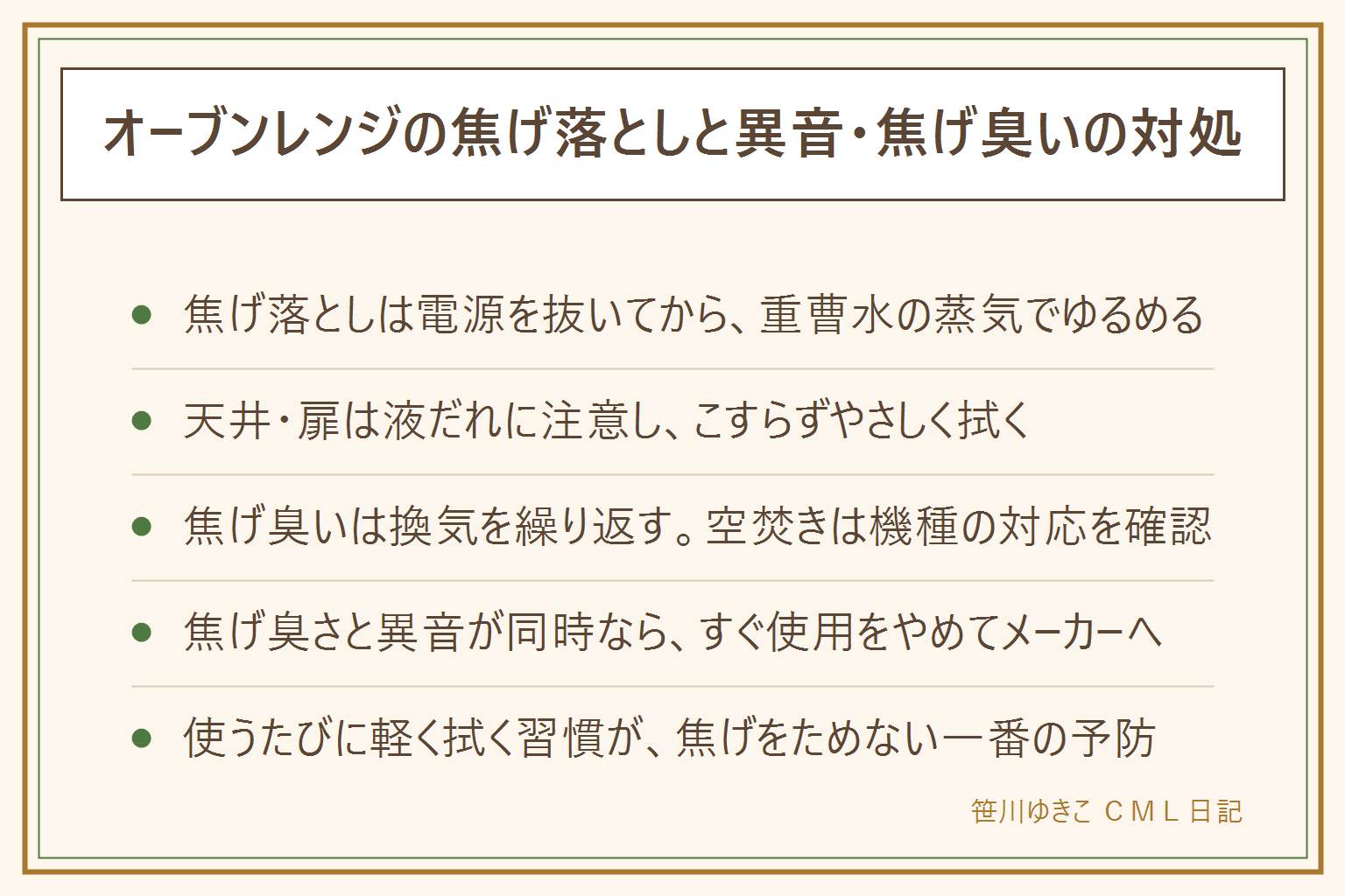 オーブンレンジの焦げ落としと異音・焦げ臭いの対処の早見表:焦げ落としは電源を切ってプラグを抜き、重曹水を温めて蒸気でゆるめてからやわらかい布で拭く、こすらず研磨剤は使わない。天井は液だれに注意し布を絞ってから使い、扉のガラスは冷めてからやさしく拭く。焦げ臭いが消えない時は扉を少し開けて換気を繰り返し、空焚きは機種の対応表示を確認してから行う。異音はターンテーブルの位置や庫内の汚れが原因のことが多く、位置を直して汚れを取り除く。焦げ臭さと異音が同時にある時は自己判断で使い続けず、すぐに使用をやめて電源を切りメーカーや修理窓口に相談する。分解や発熱部分への接触はしない。使うたびに軽く拭く習慣が焦げをためない一番の予防になる。
