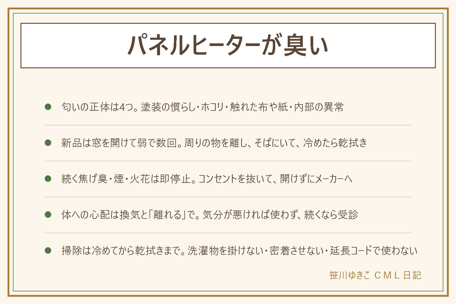 パネルヒーターの臭いの早見表:匂いの正体は4つで、新品の塗料や樹脂のような匂いは慣らしで数回の運転で薄れる、シーズン初めの焦げ臭やホコリ臭は表面のホコリが焼けている、布や紙が焦げた匂いはカーテンや洗濯物が触れている、ゴムや電線が焼けた匂いは内部の異常で即停止。新品は窓を開けて周りの物を30cm以上離し、弱で30分から1時間そばにいて運転し、冷めてから乾拭きを2〜3回。10分以上続く焦げ臭・煙・火花・変色・コードが熱い時はスイッチを切りコンセントを抜いて分解せずメーカーへ。気分が悪ければ部屋を出て換気し使わない、乳幼児やペットの部屋では慣らしを別の時間に。掃除は電源を切って冷めてからマイクロファイバーで乾拭き、すき間は掃除機、洗剤の直吹きと水洗いと分解はしない。洗濯物を掛けない・布や家具に密着させない・延長コードで使わない・子どもやペットの手の届く所に置かない