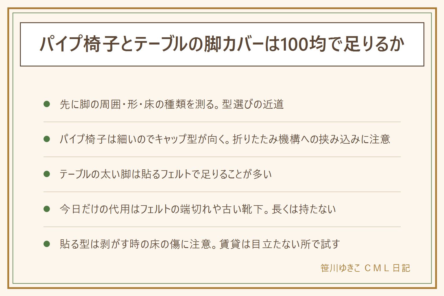 パイプ椅子とテーブルの脚カバーの早見表:先に脚の周囲・形・床の種類を測る。丸い木の脚は靴下型、細いパイプ脚はキャップ型に内側テープを足す、太い脚や角脚は貼るフェルトが向く。パイプ椅子は折りたたみ時の指はさみとカバーが折りたたみ機構に噛まないよう注意。テーブルの太い脚は動かさないなら貼るフェルトを複数枚重ねて足りることが多い。今日だけの代用はフェルトの端切れ・厚紙と布・古い靴下・ゴムシートで、長くは持たない。貼る型は剥がす時に床の塗装を痛めることがあるので賃貸は目立たない所で試す。外れた小さい部品は椅子の脚キャップ・靴下・フェルト・磁石・乾電池と同じく誤飲する大きさなので誤飲する年齢の手が届く所に置かない