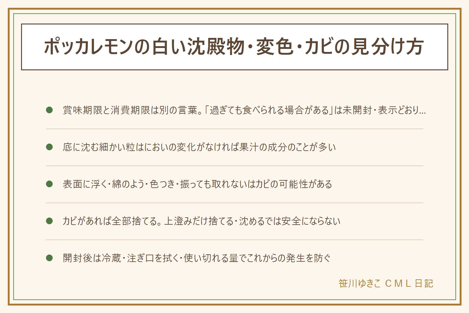 ポッカレモンの沈殿物・変色・カビの見分け方の早見表:賞味期限はおいしく食べられる期限、消費期限は安全に食べられる期限。期限を過ぎても食べられる場合があるのは未開封で表示どおりの保存が前提。底に沈む細かい粒はにおいの変化がなければ果汁の成分のことが多い。表面に浮く・綿のよう・色がついている・振っても取れないものはカビの可能性がある。カビがあれば上澄みだけ捨てず沈めず全部捨てる。茶色っぽい変色は光と時間で起きることがあるがにおいの変化も合わせて確認する。乳幼児・高齢者・妊娠中・体調の悪い人には少しでも気になる状態の物は出さない。これからの防ぎ方は開封後は必ず冷蔵、注ぎ口を使うたびに拭く、使い切れる小さいサイズを選ぶ