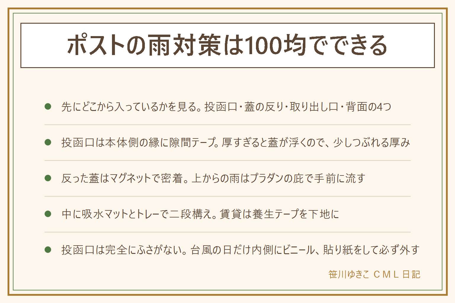 ポストの雨対策を100均でする早見表:雨の入り口は投函口の隙間、蓋の反り、取り出し口、背面と壁の隙間の4か所で、雨の後に中のどこが濡れているかで見分ける。投函口は蓋が当たる本体側の縁に隙間テープ、厚すぎると蓋が浮くので押して少しつぶれる厚みに。反った蓋は小さな磁石やマグネットシートで密着、取り出し口は扉の内側の枠に一周、背面や天板からの雨はプラダンで小さな庇を作って手前に流す、角は丸めて風で飛ばないよう固定。中には吸水マットとトレー、レジャーシートの内張りで二段構え。賃貸は養生テープを下地にして跡を残さない、鉄製なら磁石で。台風前だけ内側にビニールを留めるが、投函口は完全にふさがず貼り紙をして期間が過ぎたら外す