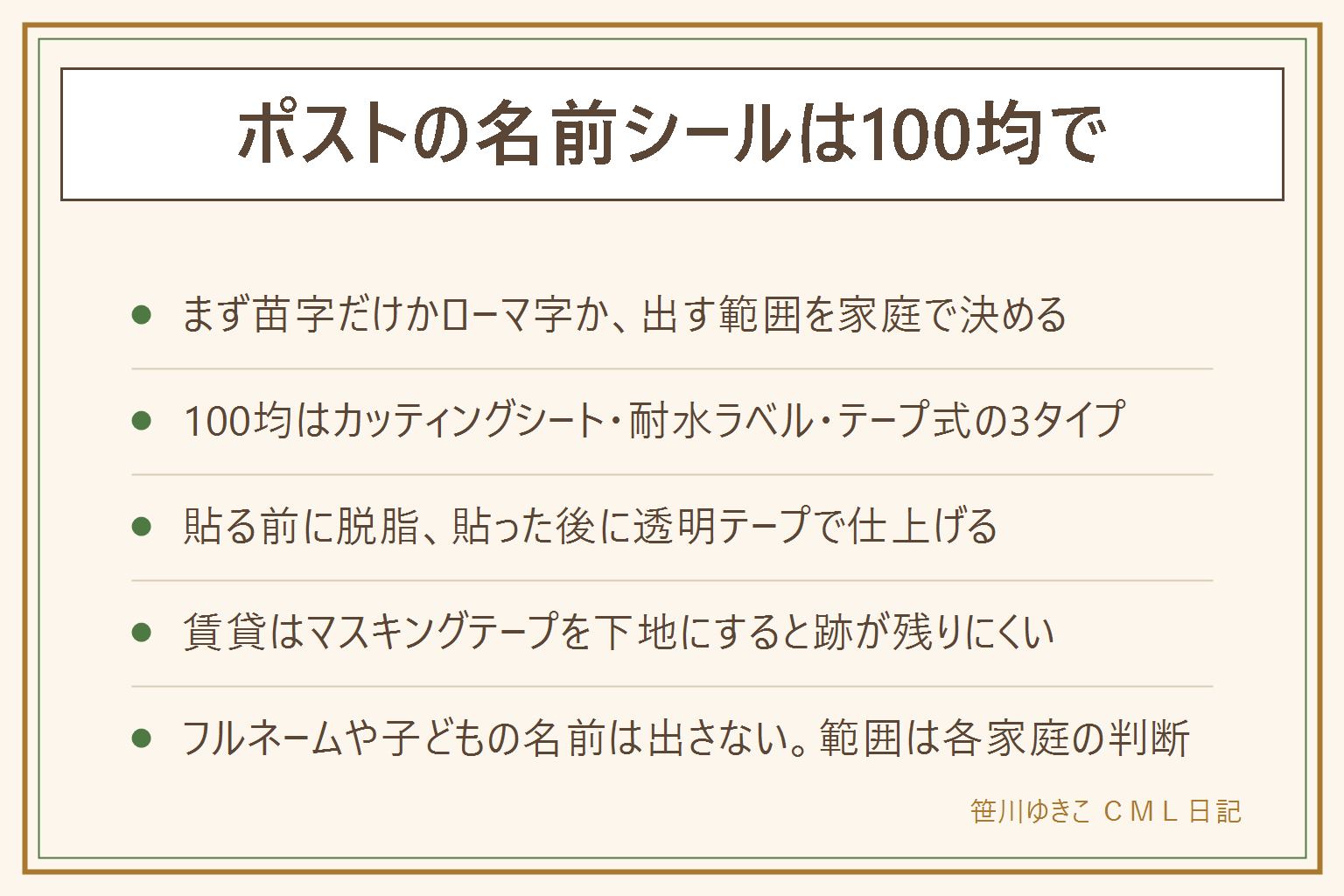 ポストの名前シール100均の早見表:まず出す範囲を苗字だけ・ローマ字・部屋番号のみで決め、フルネームや家族構成、子どもの名前は防犯のため出さない。個人情報の範囲は各家庭で判断する。100均の材料はカッティングシート・耐水ラベルシール・テープ式表札の3タイプで、屋外用の表示を確認する。貼り方は布で拭いて脱脂し、位置を決めて空気を抜きながら貼り、仕上げに透明テープを重ねると色あせにくい。賃貸はマスキングテープを下地にすると跡が残りにくく、強力な両面テープは避ける。剥がす時はドライヤーで温めてから端からゆっくり、糊が残ったらシールはがし剤で優しくこする。脚立を使うような高い作業はない