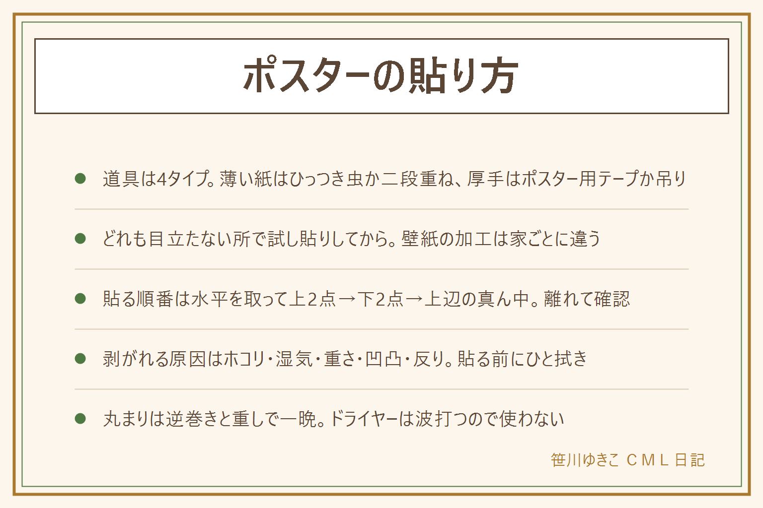 ポスターの貼り方の早見表:跡を残さない道具は4タイプで、ひっつき虫は薄い紙向き、マスキングテープの上に両面テープを重ねる二段重ね、壁紙にも使えるはがせるポスター用テープは厚手向き、粘着フックとクリップで吊るす方式はポスターを傷めない。どれも目立たない所で試し貼りしてから。曲がらずに貼るには上辺の高さに印を付け、水平を確認し、上の2点を先に留めて離れて傾きを見てから下の2点、最後に上辺の真ん中。剥がれる原因はホコリ、湿気、重さ、壁紙の凹凸、反り、エアコンの風。丸まり癖は逆巻きをゆるく、重しは紙を1枚挟んで一晩、ドライヤーは波打つので使わない。高い所は安定した踏み台で