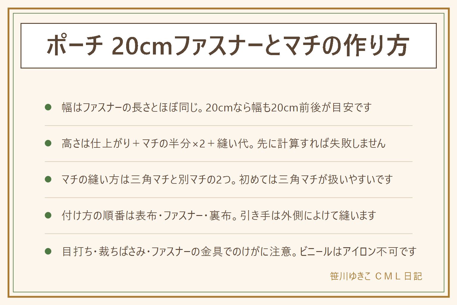 ポーチ20cmファスナーとマチの作り方の早見表:幅はファスナーの長さとほぼ同じ約20cm、高さは仕上がりの高さ+マチの半分×2+縫い代で出す。マチの縫い方は底の角をつまむ三角マチと別布を足す別マチの2つ、初めては三角マチが向く。ファスナーの付け方は表布・ファスナー・裏布の順に重ねて縫う、引き手は外側によける。キルティングは縫い代を多めに、まち針は刺さりにくいのでクリップも活用。ビニール(クリア素材)はすべりやすく目打ちで穴が残るのでチャコやマスキングテープで印を付け、アイロンは使わない。目打ち・裁ちばさみ・ファスナーの金具・ミシン針のけがに注意、まち針は本数を数えて始めて終わる、子ども用に小さい引き手飾りを付けない、小さい部品は誤飲する年齢の手が届く所に置かない