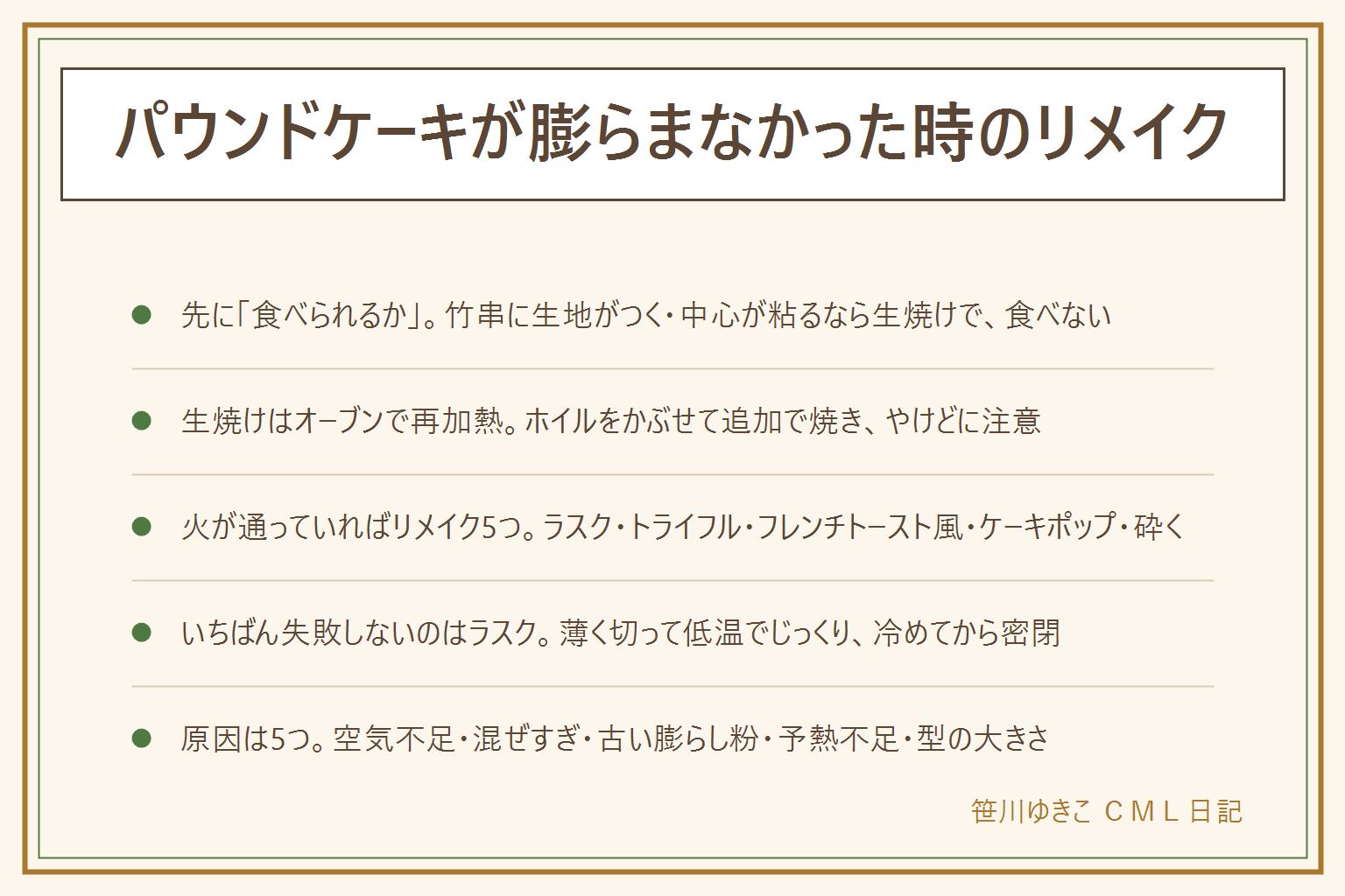パウンドケーキが膨らまなかった時の早見表:まず竹串を中心に刺し、何もつかなければ火が通っているのでそのまま食べるかリメイクへ、生地がついて中心が粘るなら生焼けなので食べずにホイルをかぶせてオーブンで再加熱しやけどに注意、酸っぱい匂い・焼き直しても生・常温で日をまたいだものは捨てる。リメイクはラスク・トライフル・フレンチトースト風・ケーキポップ・砕いてアイスにの5つで、卵液を使うものは中心まで加熱しクリームを使うものは冷蔵して当日中に。ラスクは5から8ミリに切り120から130度で20から30分乾かし冷めてから密閉。原因は空気不足・混ぜすぎ・古いベーキングパウダー・予熱不足・型の大きさの5つ