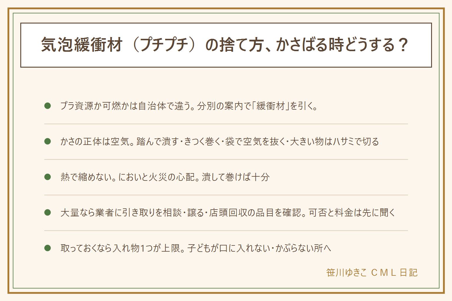 気泡緩衝材(プチプチ)の捨て方とかさばる時の早見表:何ゴミかはプラ資源か可燃かが自治体で違うので分別の案内で緩衝材を引く、きれいな物・汚れた物・紙と一体の封筒・テープ付きの4つに分けて確認する。かさを減らすには床に広げて踏んで潰す、潰した面を内側にきつく巻いて端を折り込む、ゴミ袋に入れて上から押し口を絞って空気を抜く、大きい1枚やロールの残りはハサミで30cm四方に切ってから潰す、カッターは要らない、熱で縮める方法はにおいと火災の心配があるのですすめない。大量にある時は自治体の収集に数回に分ける、引っ越し業者や配送業者に梱包材の引き取りを事前に相談、きれいな物はフリマや地域の譲り合いで譲る、店頭回収は品目を確認。取っておくなら紙袋1つを上限にきれいな物だけ畳んで立てる。溜めないためには届いた日に潰す、袋の置き場所を固定、自分で買う分は紙の緩衝材に切り替える。子どもが粒をかじったり袋をかぶったりしないよう作業後はすぐ袋に入れて手の届かない所へ