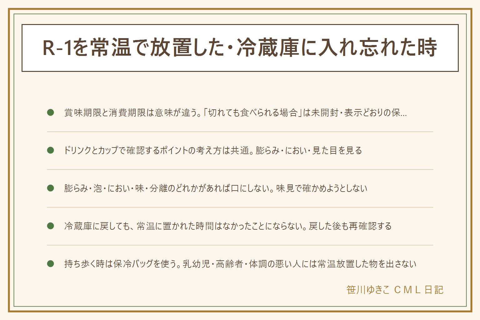 R-1の常温放置・冷蔵庫入れ忘れの早見表:賞味期限はおいしく食べられる期限、消費期限は安全に食べられる期限。期限切れでも食べられる場合があるという話は未開封で表示どおりに冷蔵保存していたことが前提、開封後や常温に置いた物には当てはまらない。ドリンクタイプもカップタイプも確認するポイントは共通で、容器やフタの膨らみ、振っていないのに泡や気体が出る、においや味がいつもと違う、水分が分かれて戻らないという時は口にしない。冷蔵庫に戻しても常温に置かれていた時間はなかったことにはならないので戻した後も再確認する。持ち歩く時は保冷バッグを使い、乳幼児・高齢者・妊娠中の方・体調の悪い人には常温に置いた物を出さない。何時間まで大丈夫という時間は断定できないので、迷ったら口にしないを基本にする