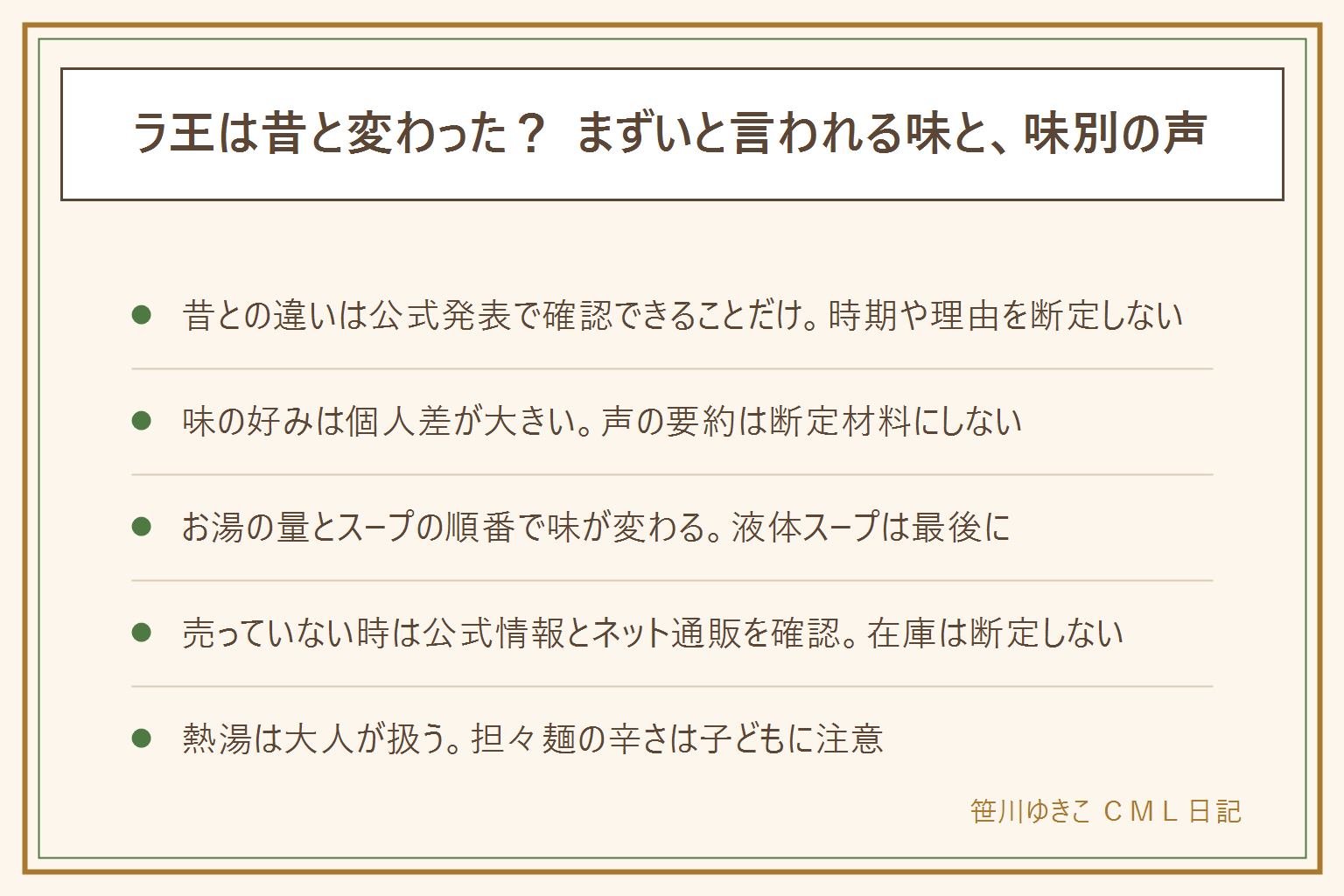ラ王は昔と変わったかの早見表:昔との違いはメーカーの公式発表で確認できることだけを事実として扱う。味別の声はゆず塩・豚骨醤油・担々麺・味噌それぞれに合う合わないの個人差があり断定しない。作り方はお湯の量とスープを入れるタイミングで大きく変わり液体スープは最後に加えるのが基本。売っていない時は決めつけず公式の商品情報やネット通販を確認する。担々麺の辛さは子どもに注意し味を見ながら少しずつ、熱湯を扱う作業は大人が行う
